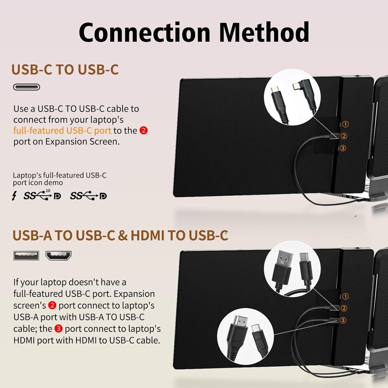 Extensor de Pantalla ROYY 14" FHD USB-C HDMI Portátil