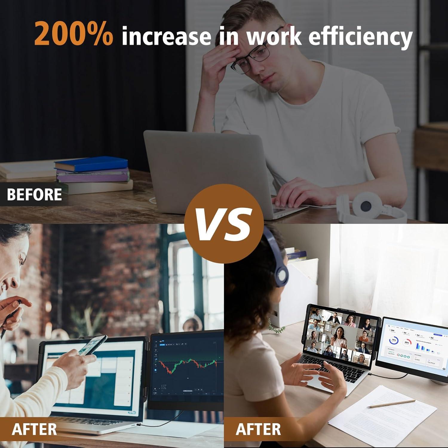 Extensor de Pantalla ROYY 14" FHD USB-C HDMI Portátil