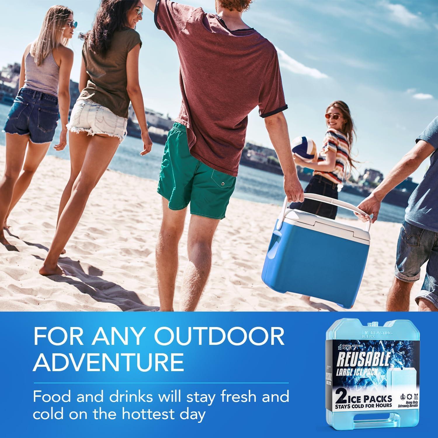 Paquetes de Hielo Reutilizables Hielo Eterno RX - 2 Unidades