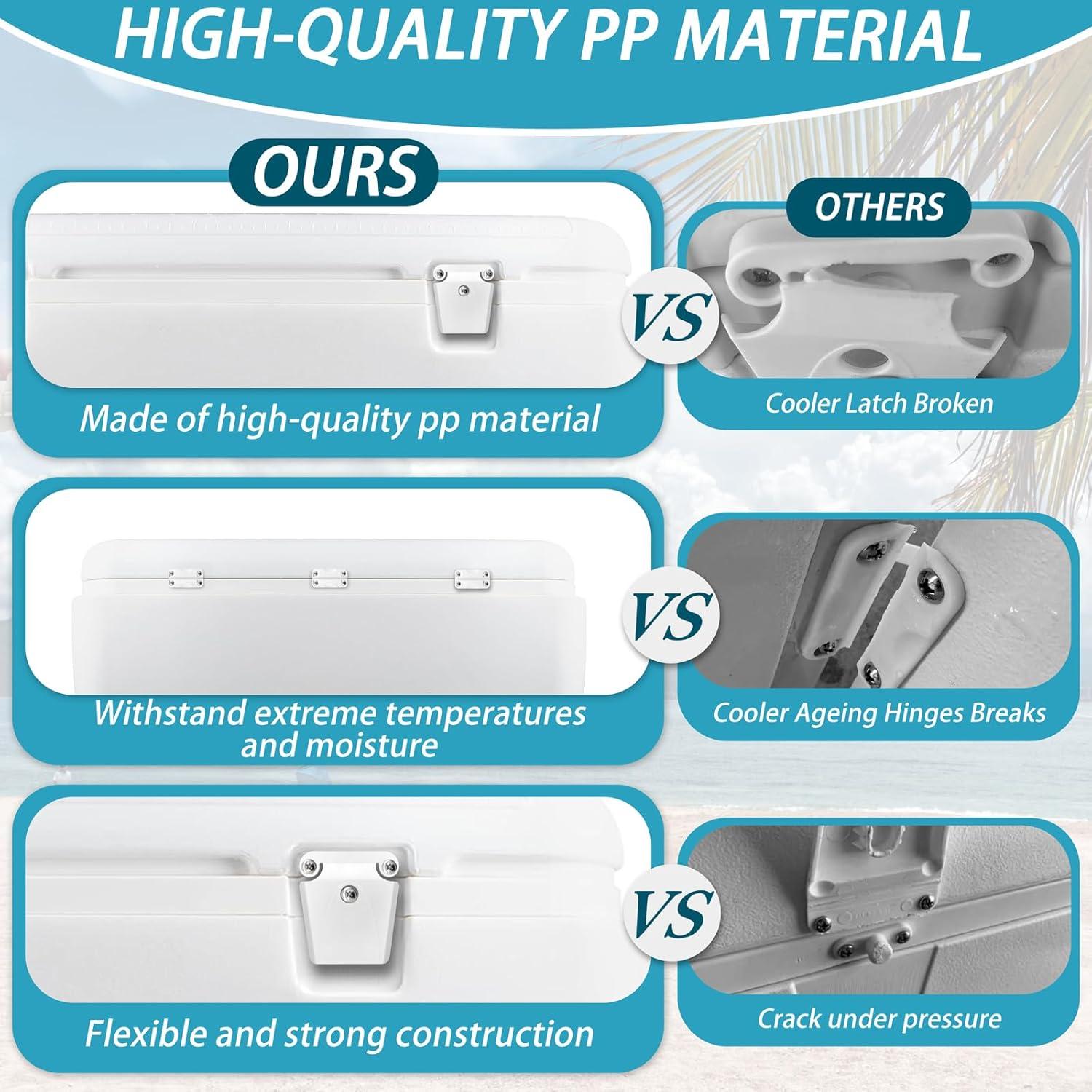 Kit de Bisagra y Pestillo Niuohoy para Enfriador Igloo - 2 Pestillos y 3 Bisagras