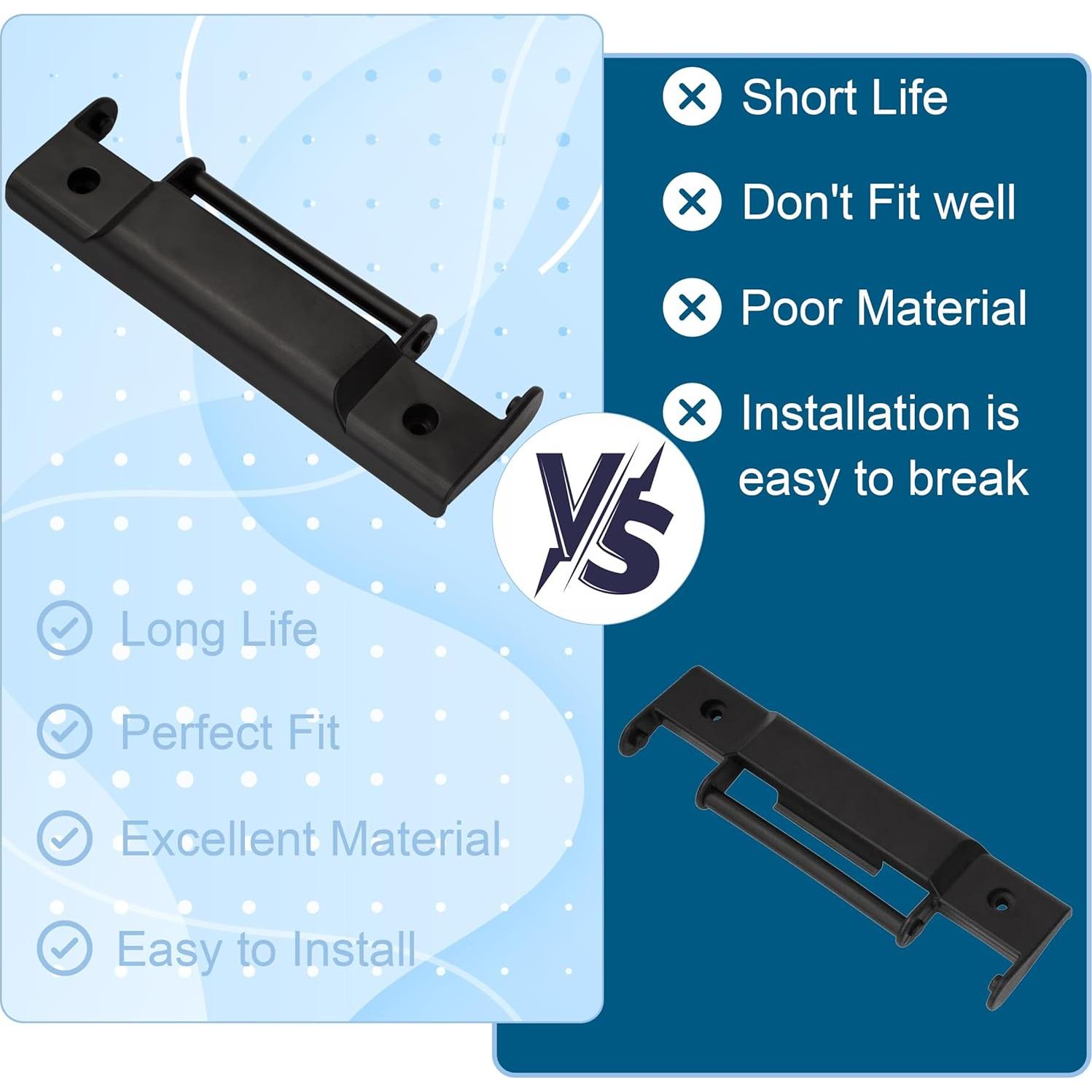 Bisagra de Reemplazo HQAPR para Cooler Igloo Trailmate 18.7 cm