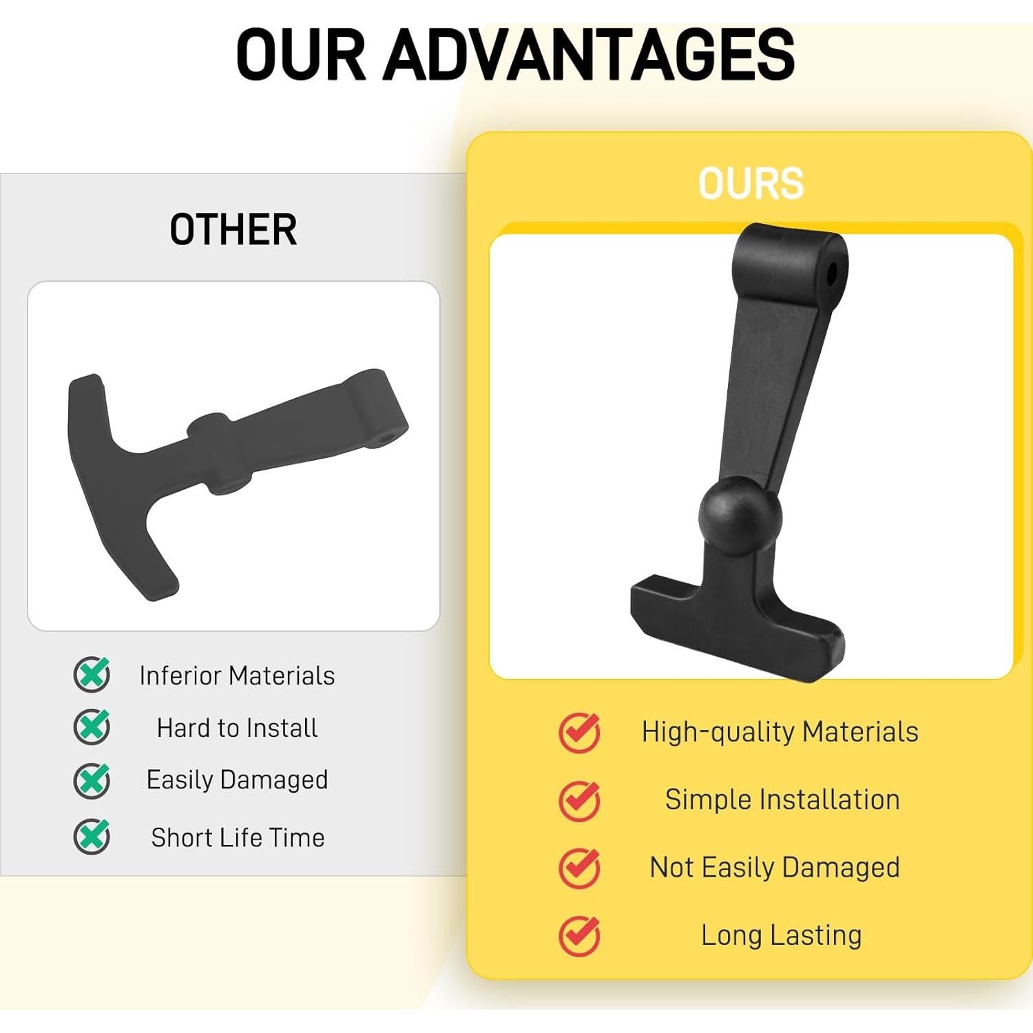4 Pestillos de Reemplazo para Nevera YIBEICO RTIC YETI