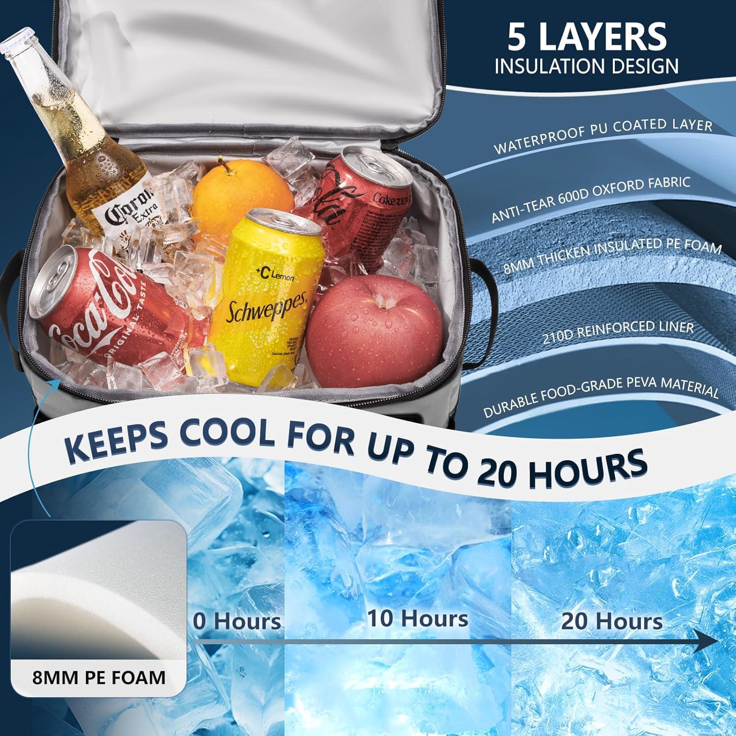 Mochila Enfriadora COOLREX 36 Latas Impermeable 22.7L