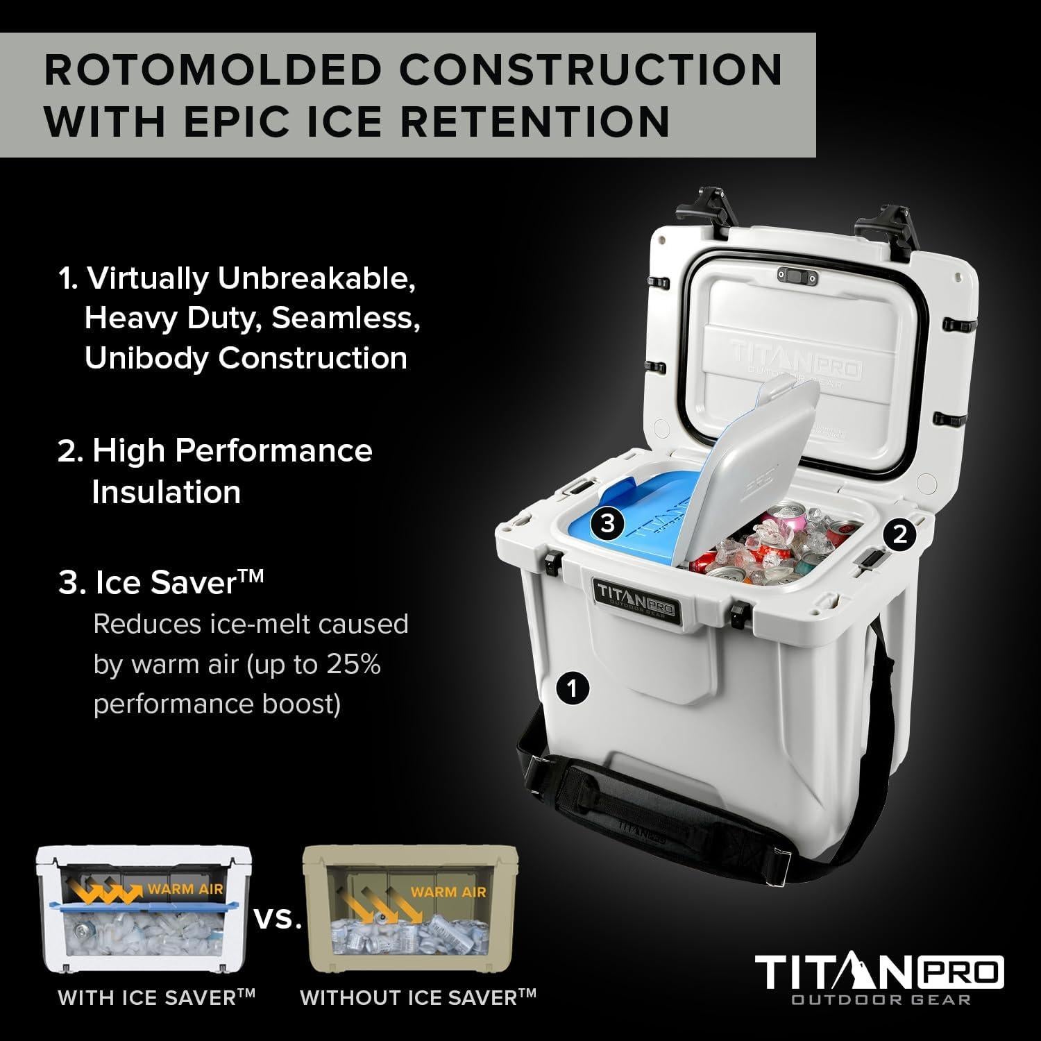 Titan PRO High Performance Ice Chest - 25 Quart Capacity - Hard Cooler with Interior LED Light, Ice Saver Performance Booster and Microban Protection - Arctic White