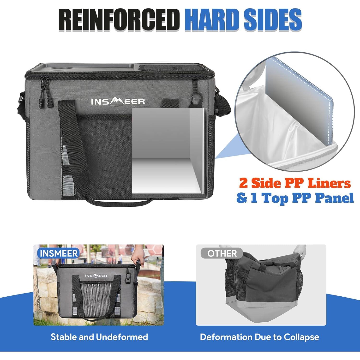 Bolsa Térmica INSMEER 40L Plegable Aislada Impermeable