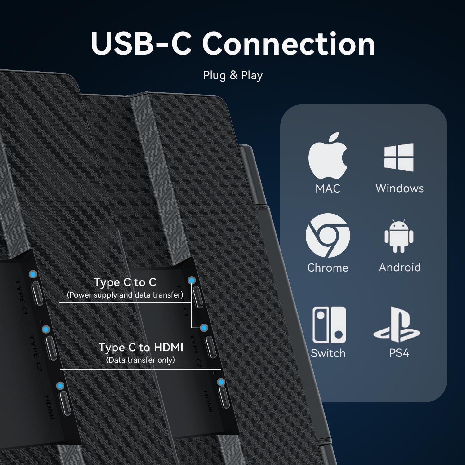 Extensor de Pantalla Triple APILDELLA 14" FHD 1080P USB-C