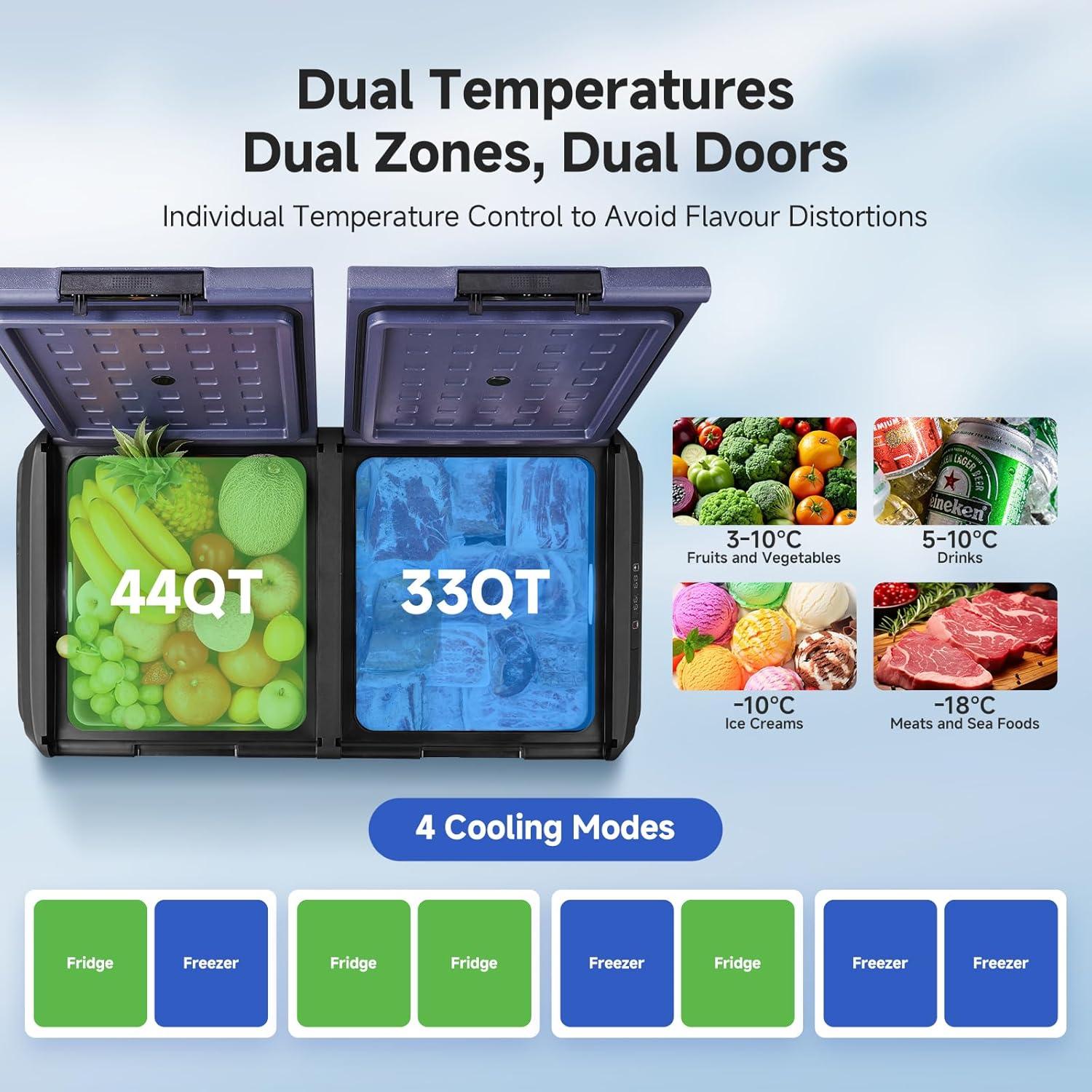 Refrigerador de Coche BODEGACOOLER 75L Doble Zona Control APP