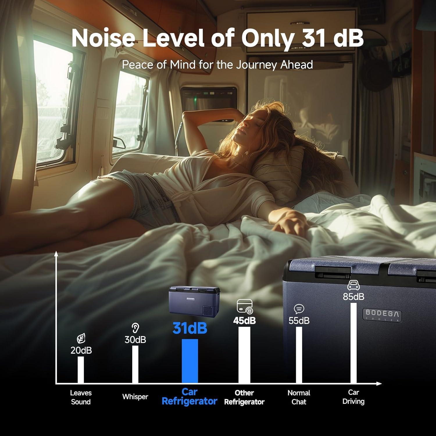 Refrigerador de Coche BODEGACOOLER 75L Doble Zona Control APP