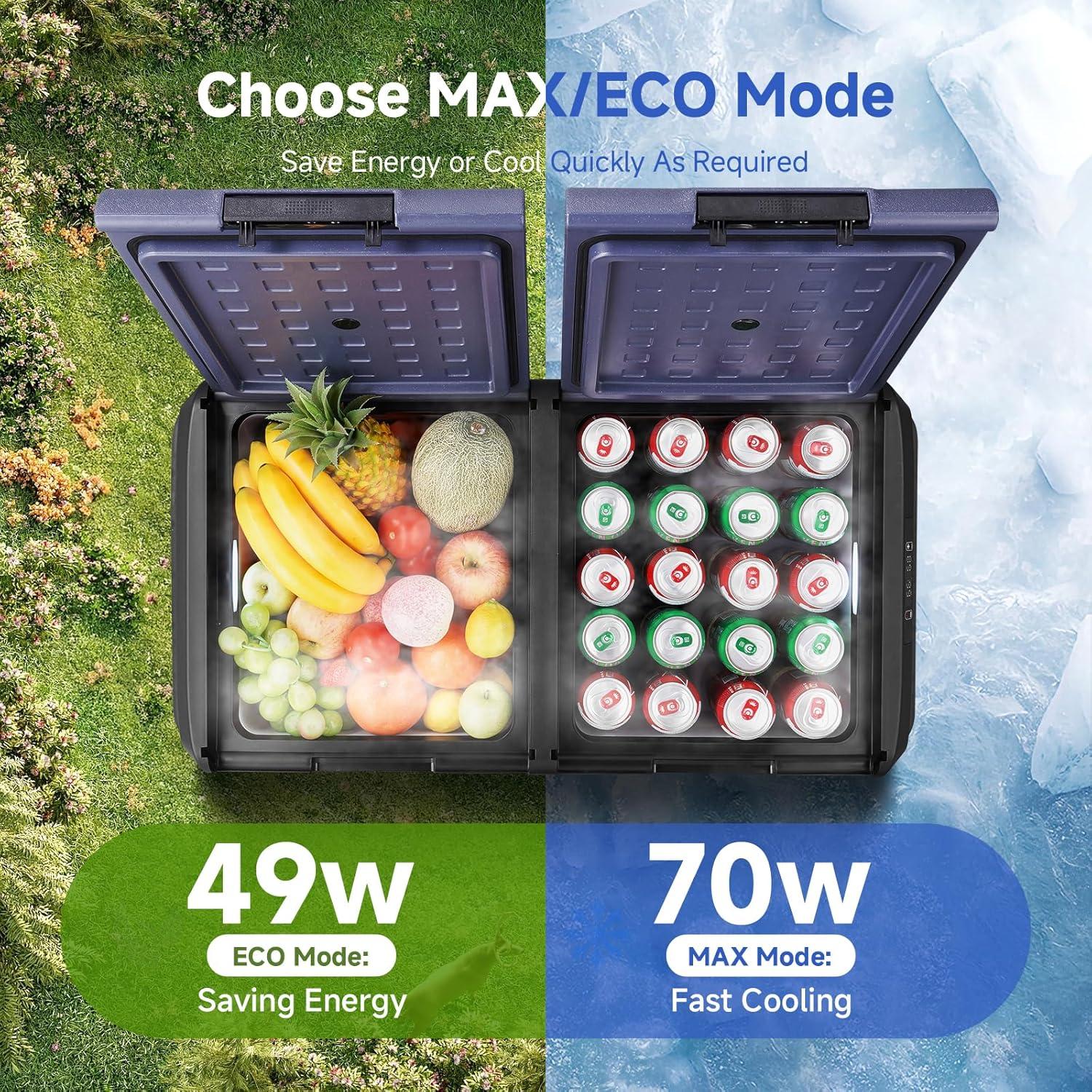 Refrigerador de Coche BODEGACOOLER 75L Doble Zona Control APP