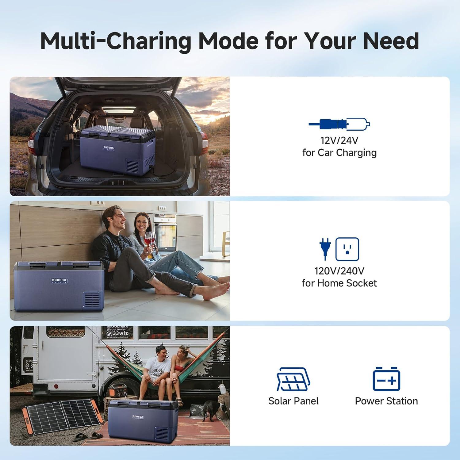 Refrigerador de Coche BODEGACOOLER 75L Doble Zona Control APP