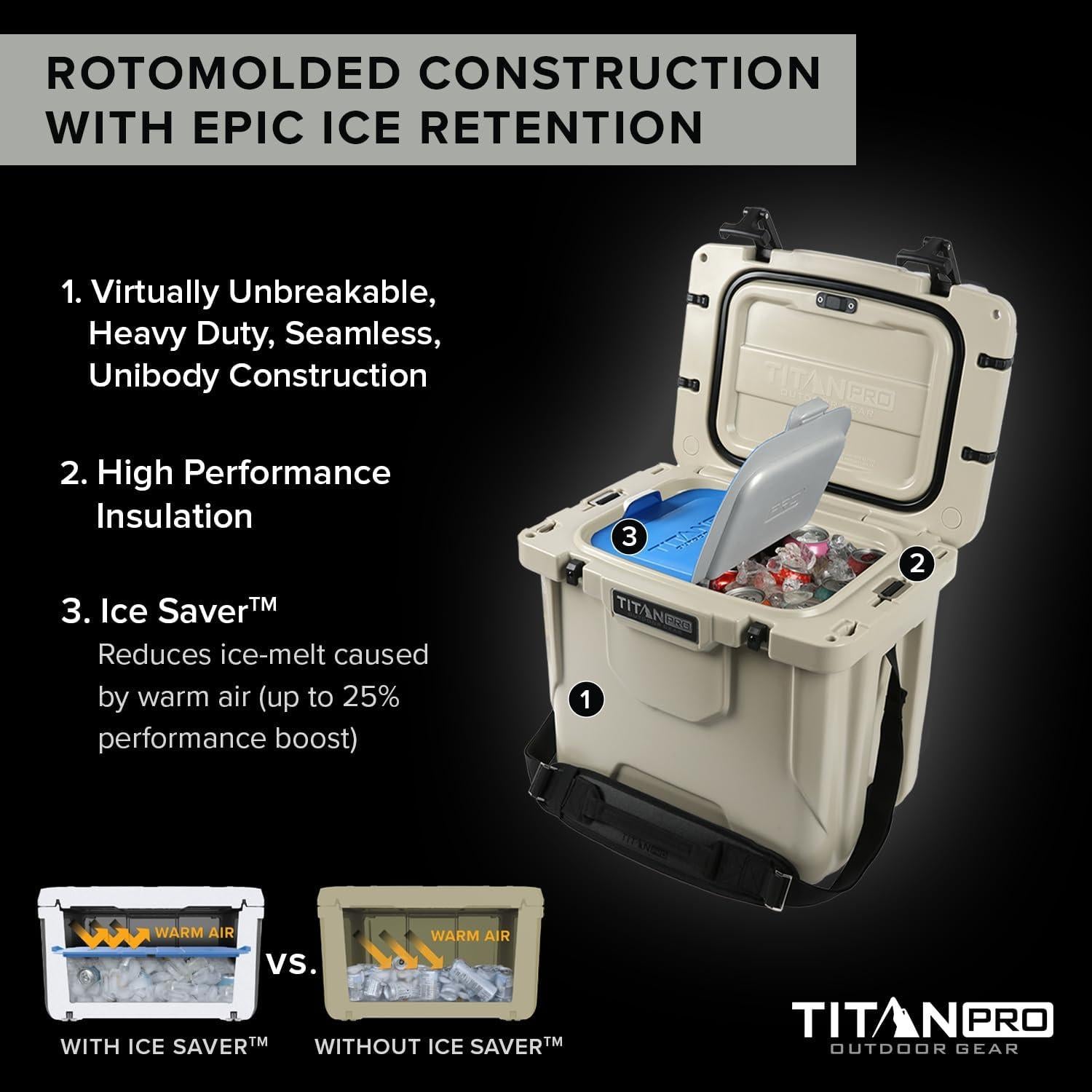 Nevera Titan PRO 25Q Roto - Aislamiento Alto Rendimiento