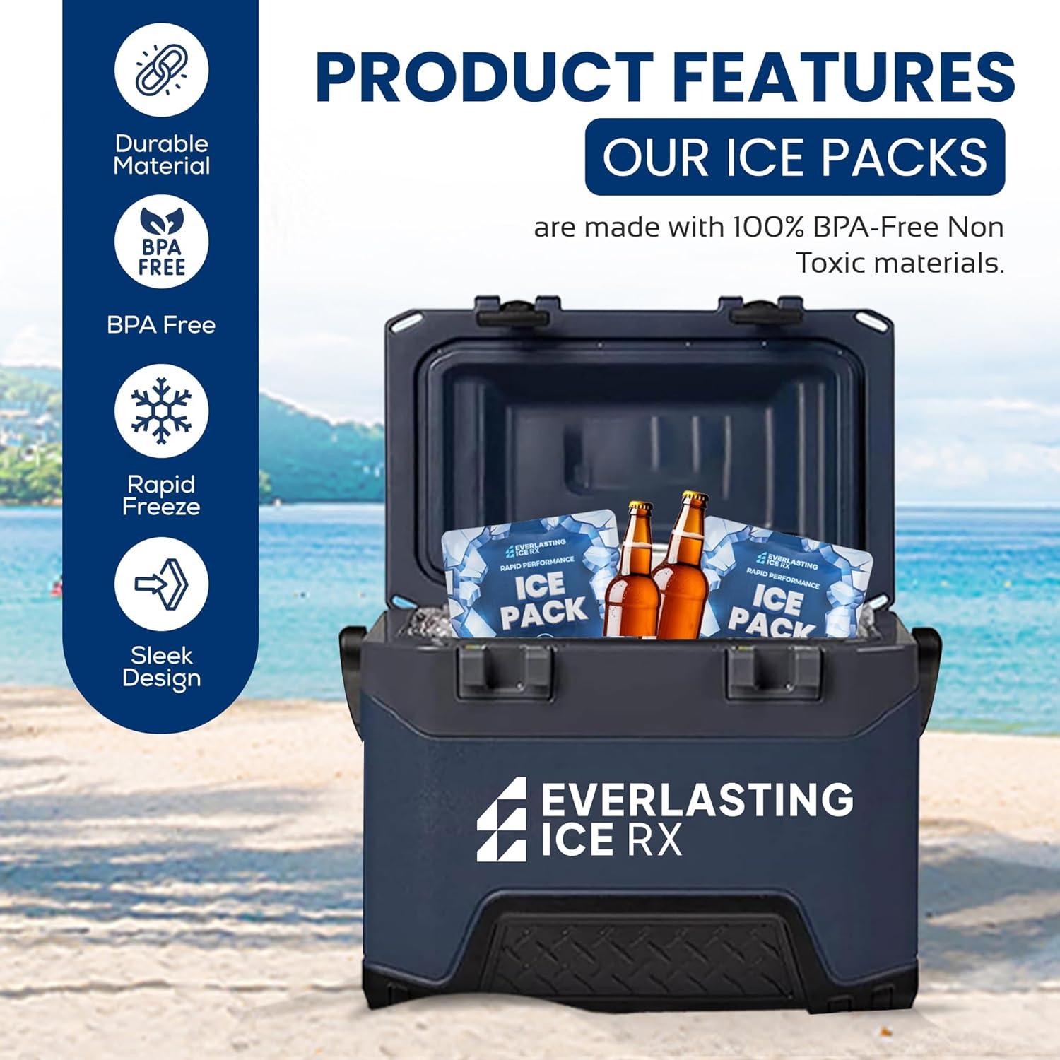 Paquete de Hielo Reutilizable Everlasting Ice RX 4 Unidades