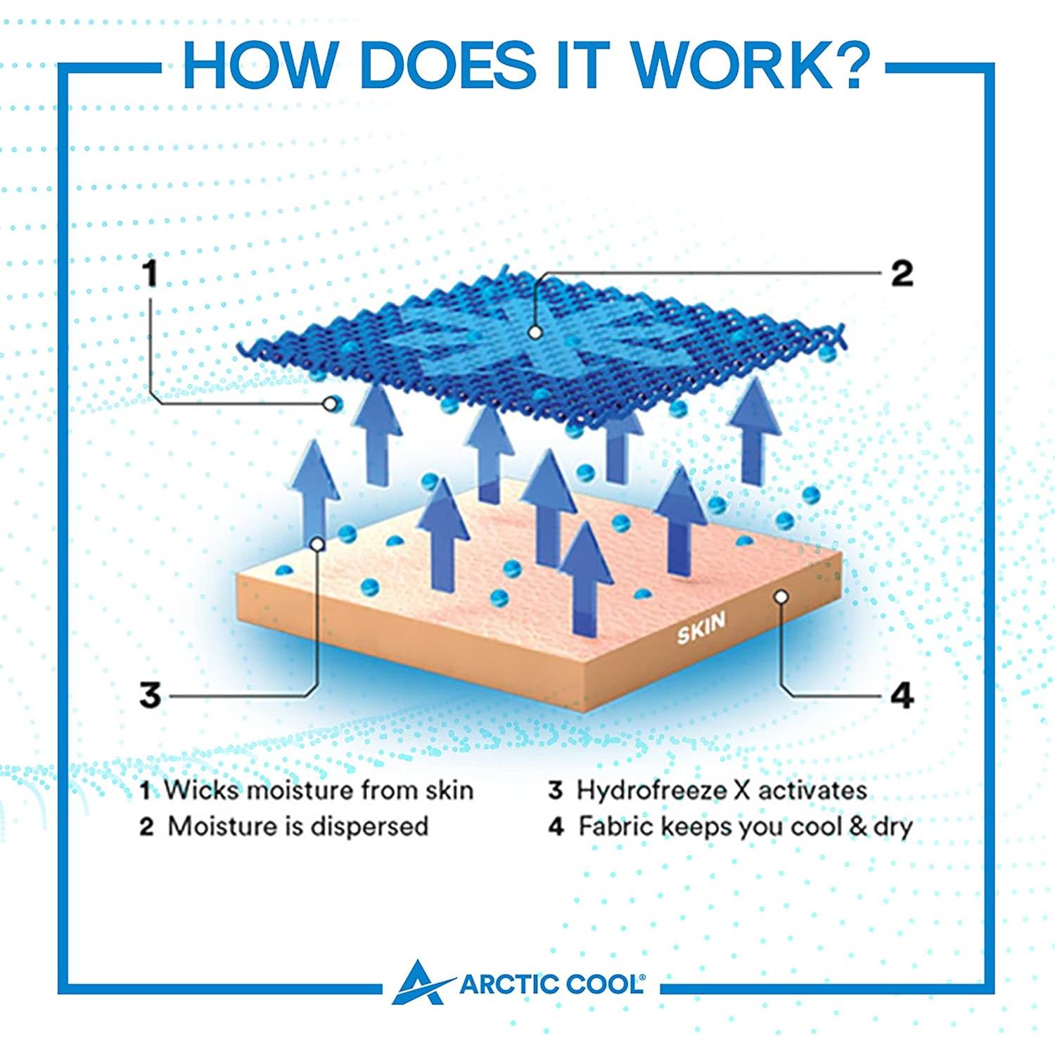 Camisa de Protección Solar Hombre Arctic Cool Mediana Azul