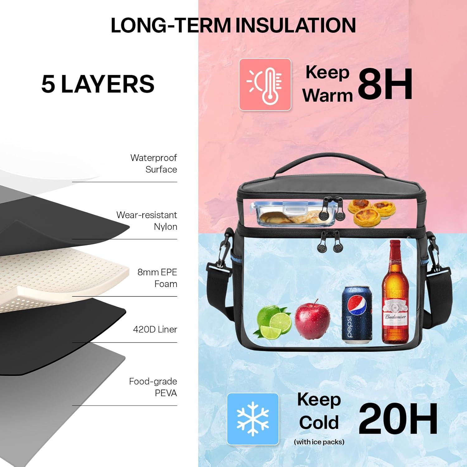 Bolsa de Almuerzo Everfun EF-8008-02 Negra Aislada 24L