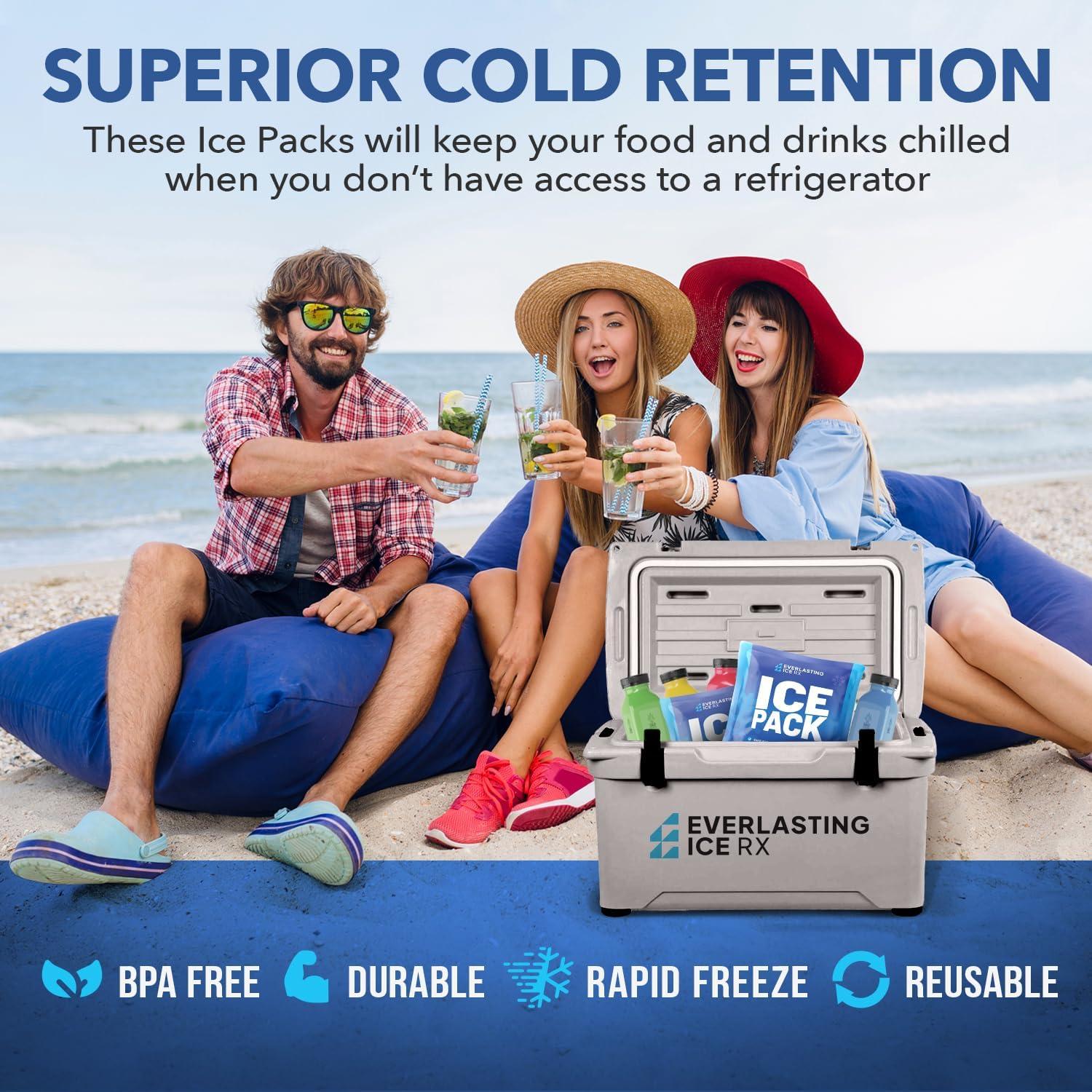 Paquetes de Hielo Reutilizables Everlasting Ice RX 250g