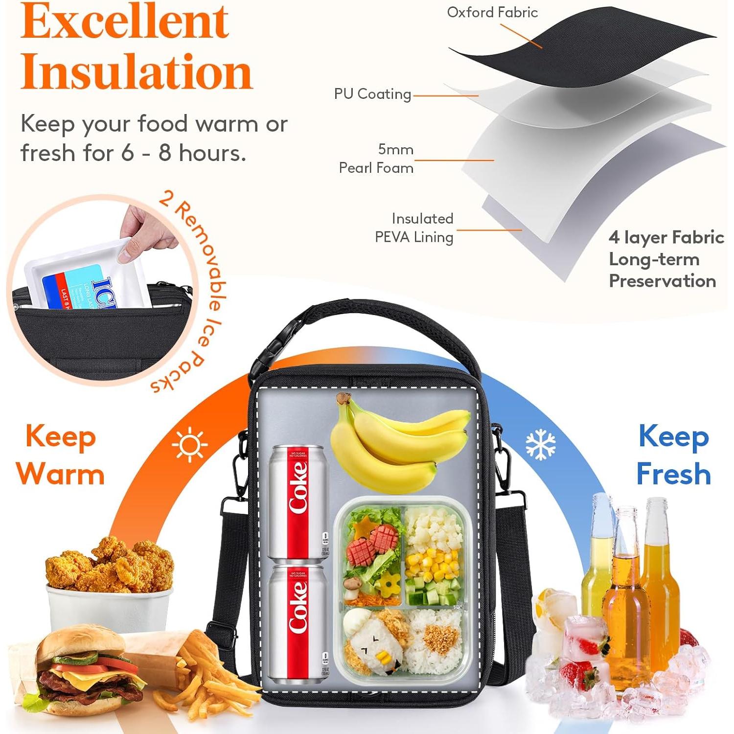 Bolsa de Almuerzo Aislada Lifewit Expandible 6.5L Negra