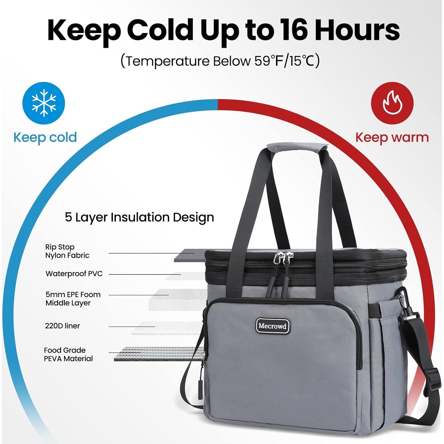 Bolsa de Almuerzo Térmica Mecrowd Gris 17L Aislada y a Prueba de Fugas