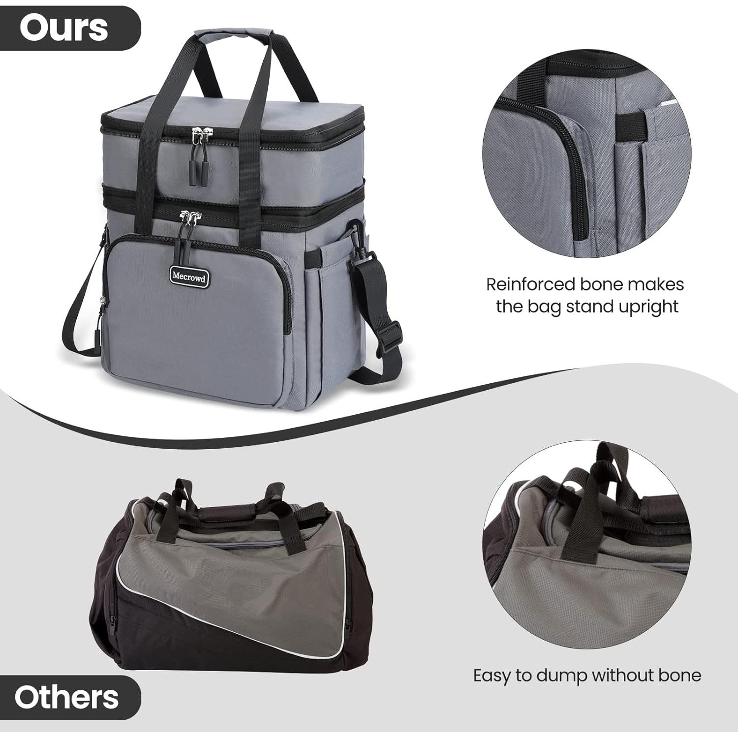 Bolsa de Almuerzo Térmica Mecrowd Gris 17L Aislada y a Prueba de Fugas