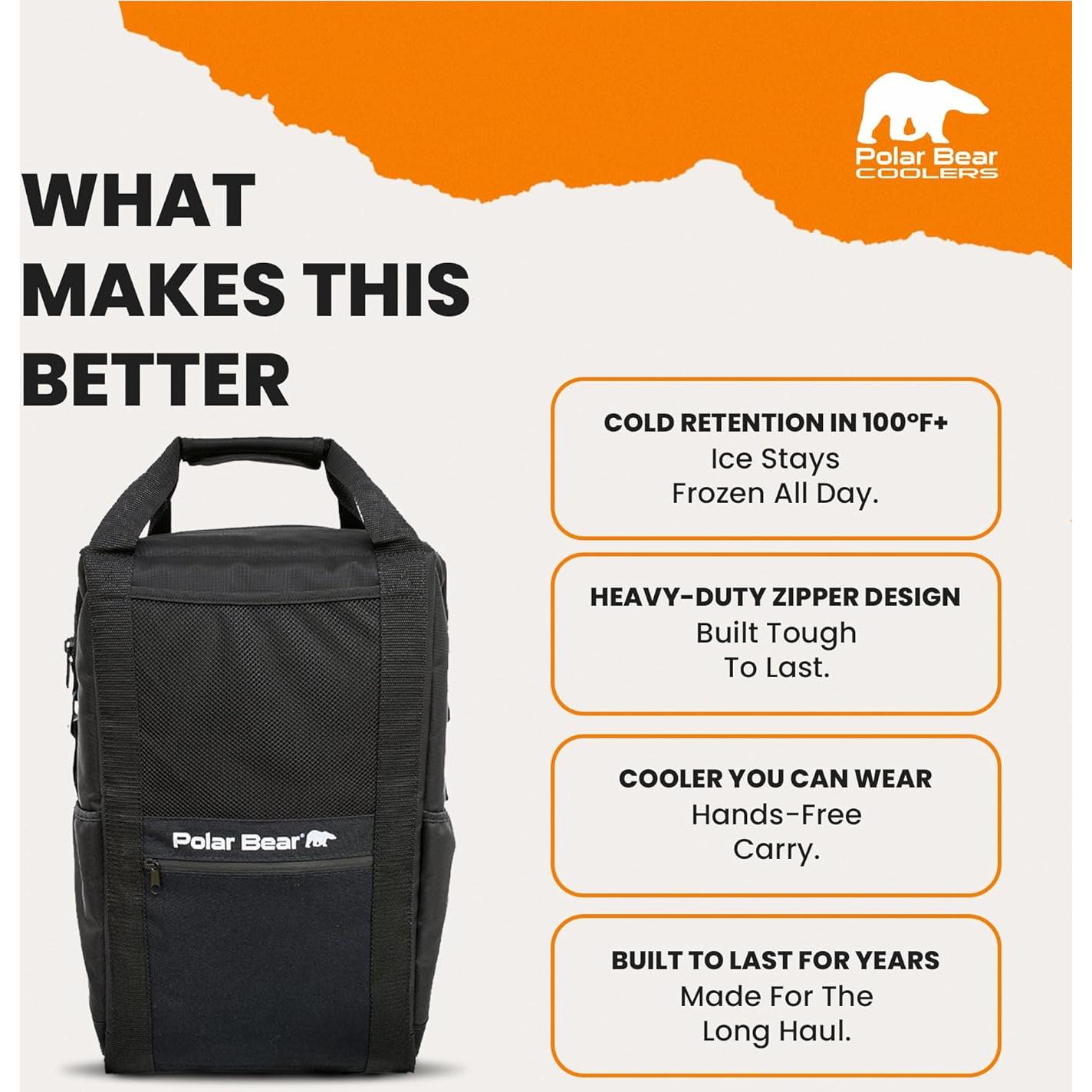 Mochila Enfriadora Polar Bear 5.3L Aislada a Prueba de Fugas