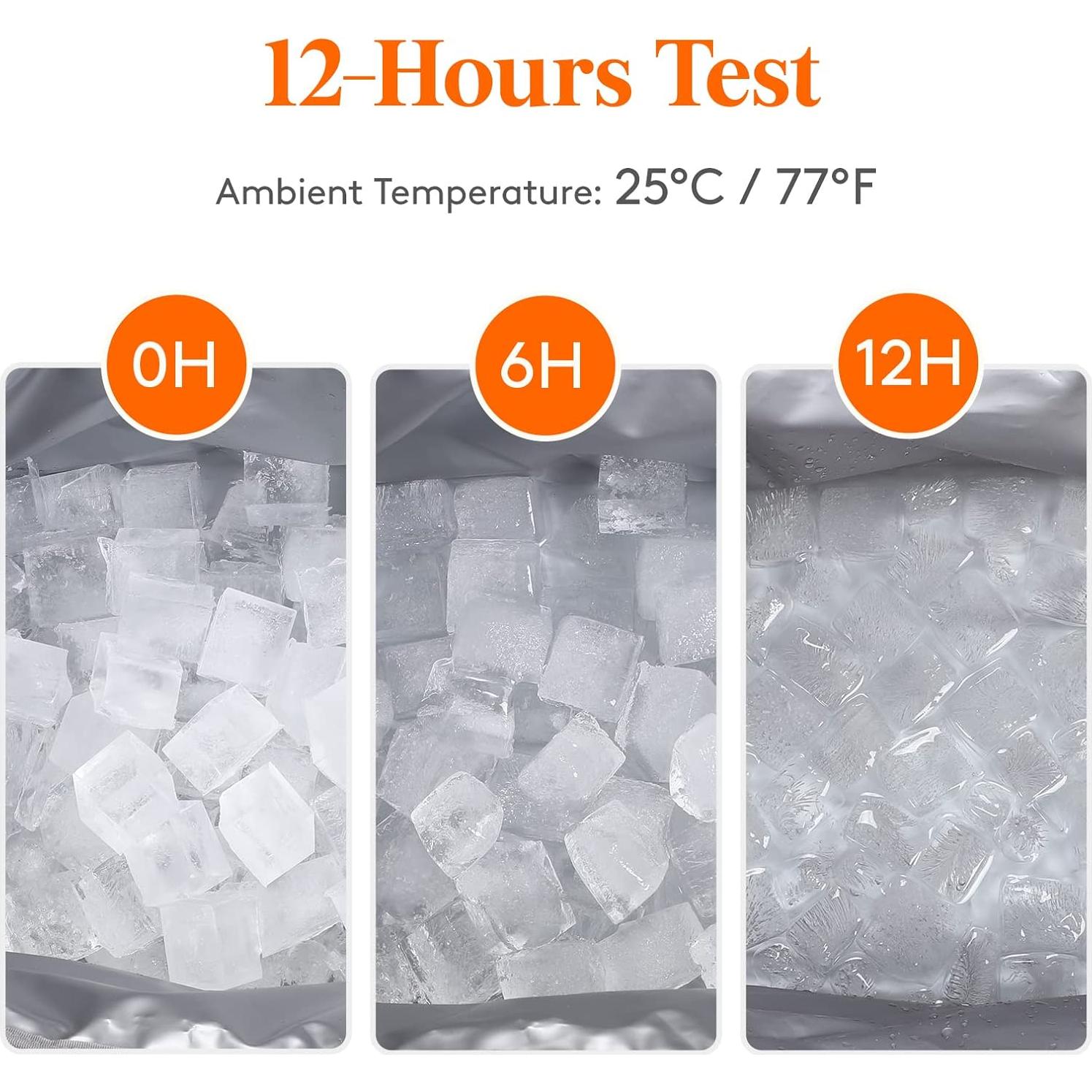 Bolsa Térmica Lifewit 20L Plegable Impermeable para Camping