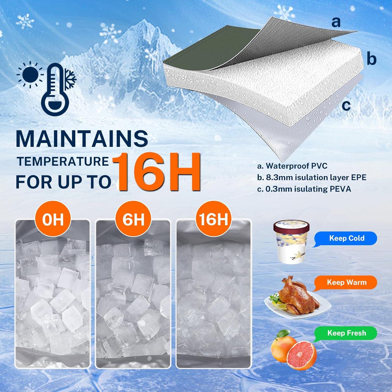 Enfriador de Kayak Dreizack Verde Impermeable 1.5L Aislado