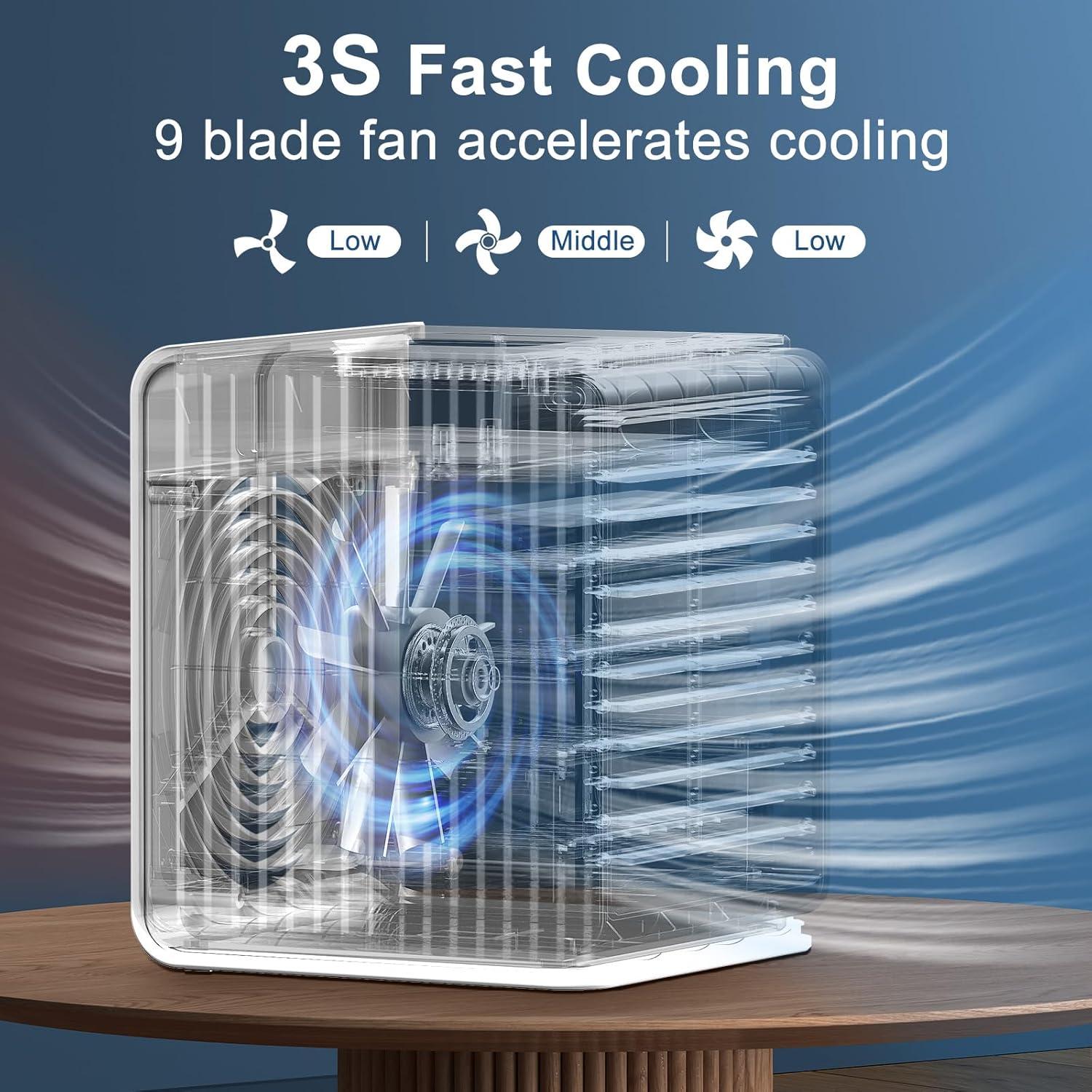 Aire Acondicionado Mini Portátil BIESQYA 3-en-1 1.06 kg