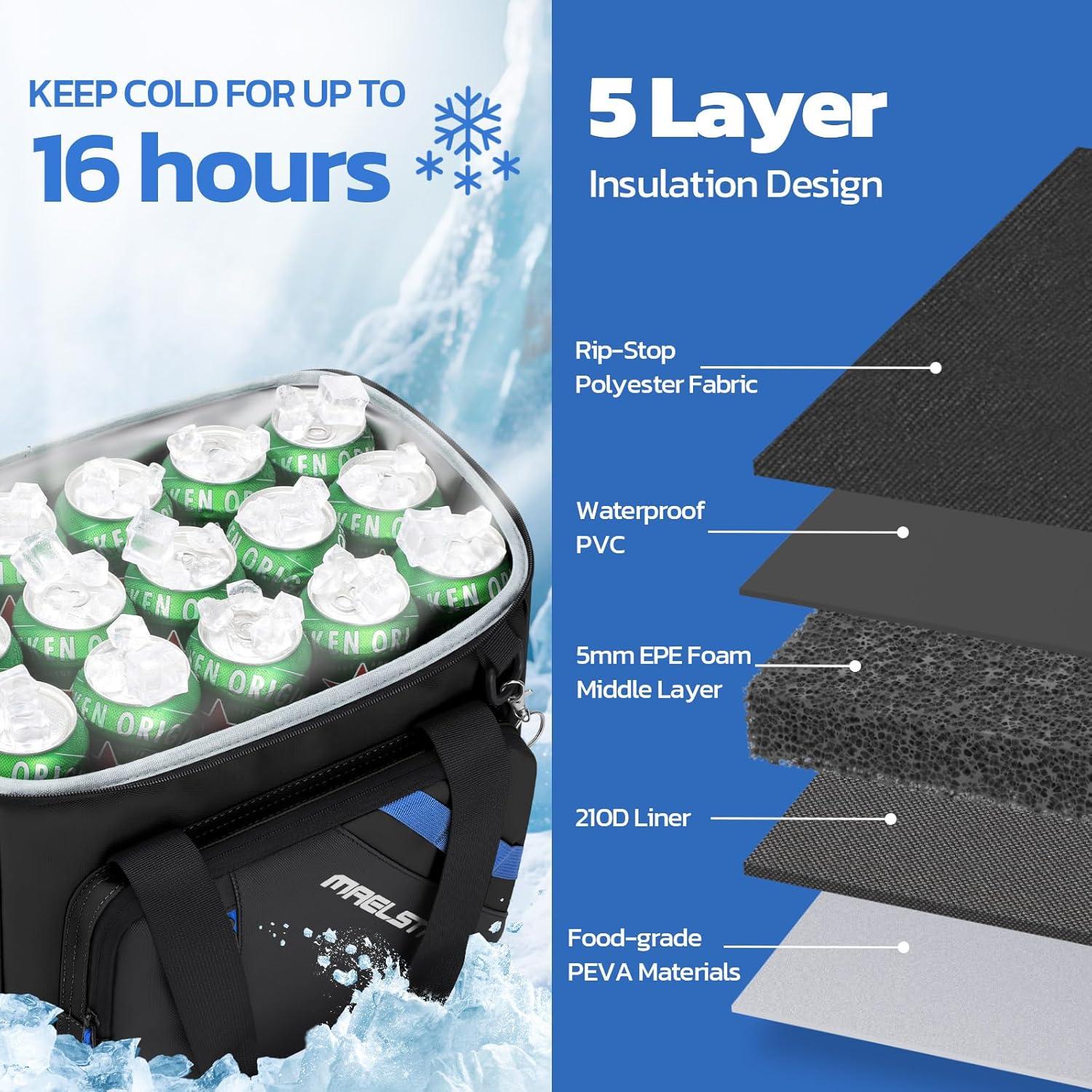 Bolsa Térmica Maelstrom 30L Aislada y a Prueba de Fugas