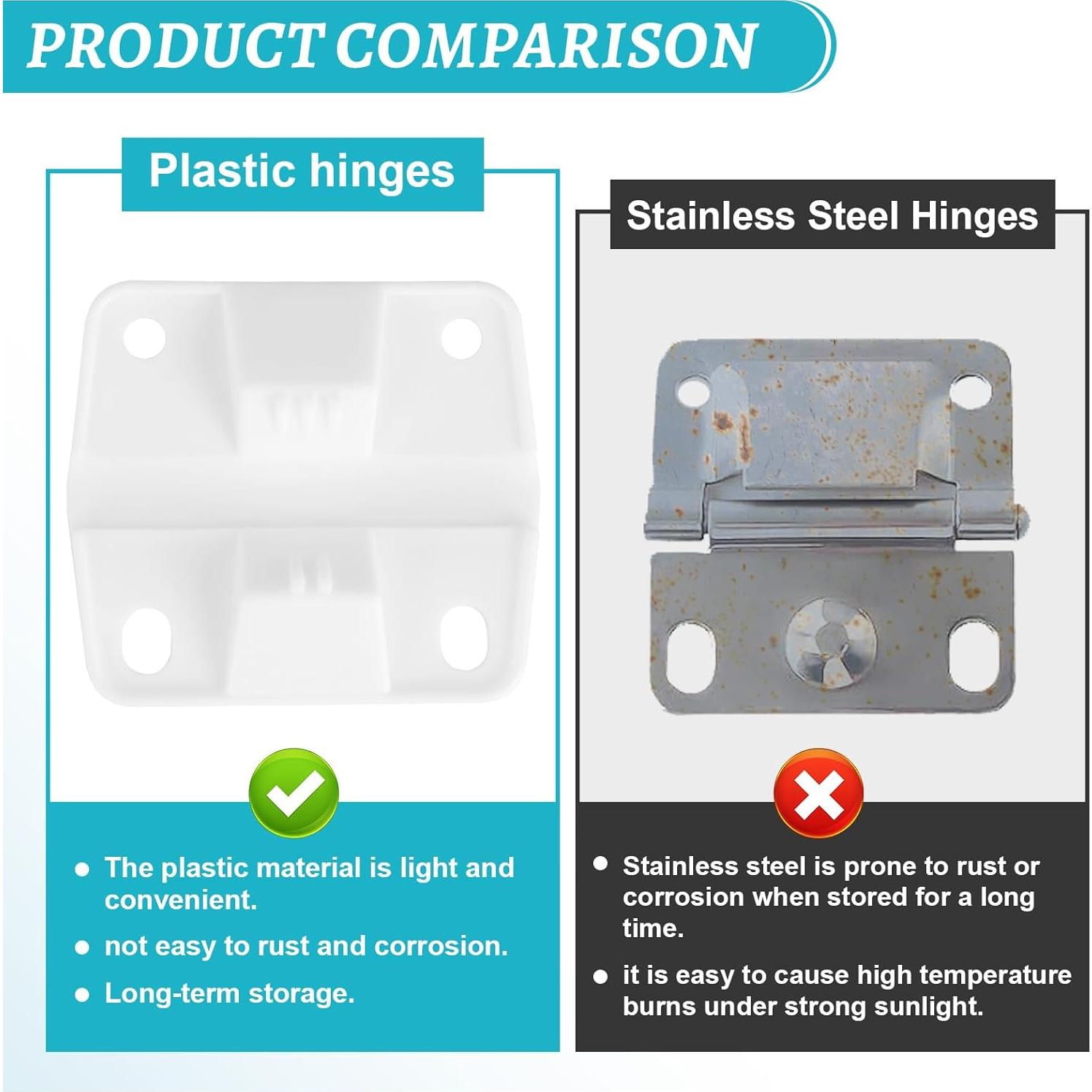 Bisagras de Plástico AFZZ para Enfriadores - Paquete de 4