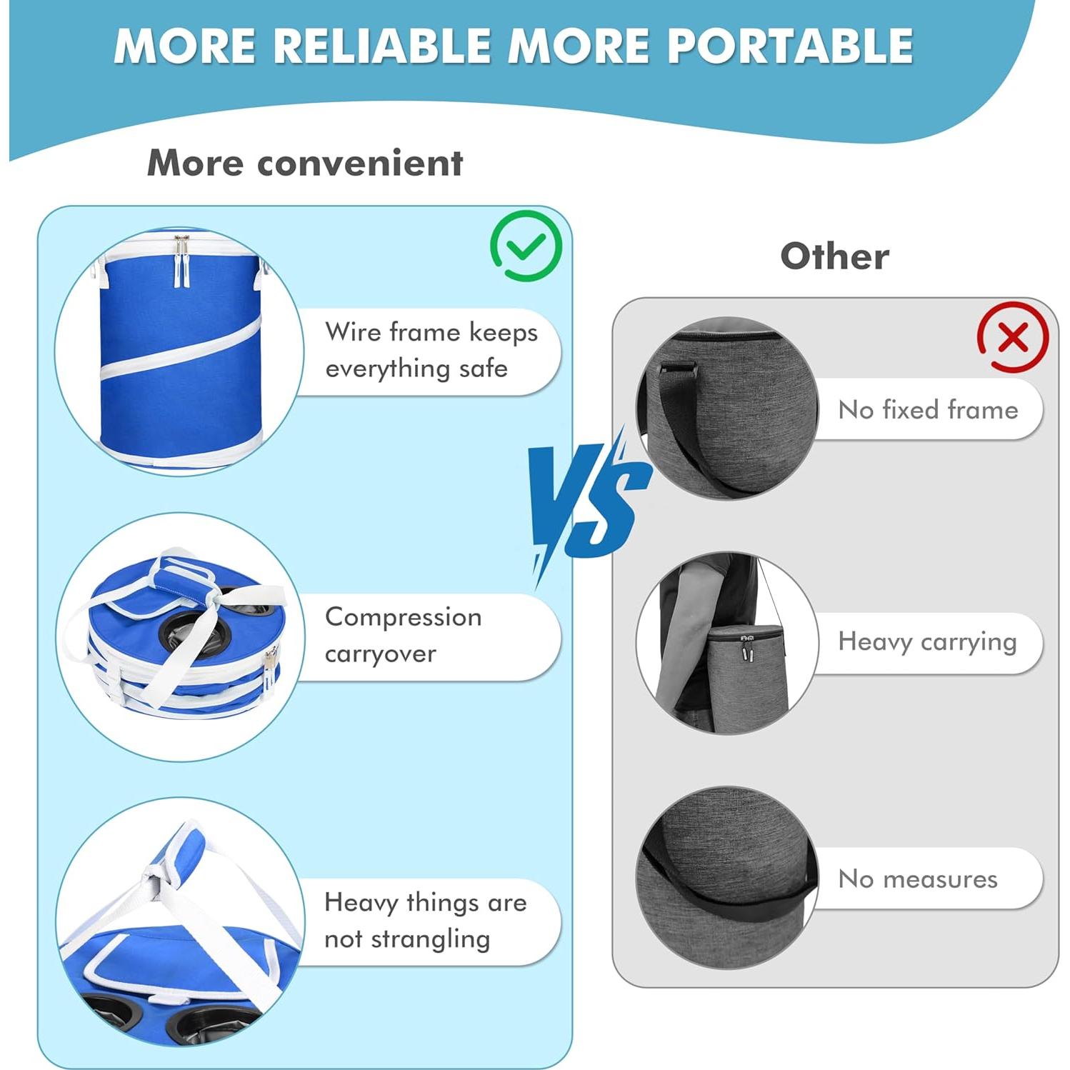 Bolsa de Enfriamiento Plegable Tirrinia 38L Azul para Camping