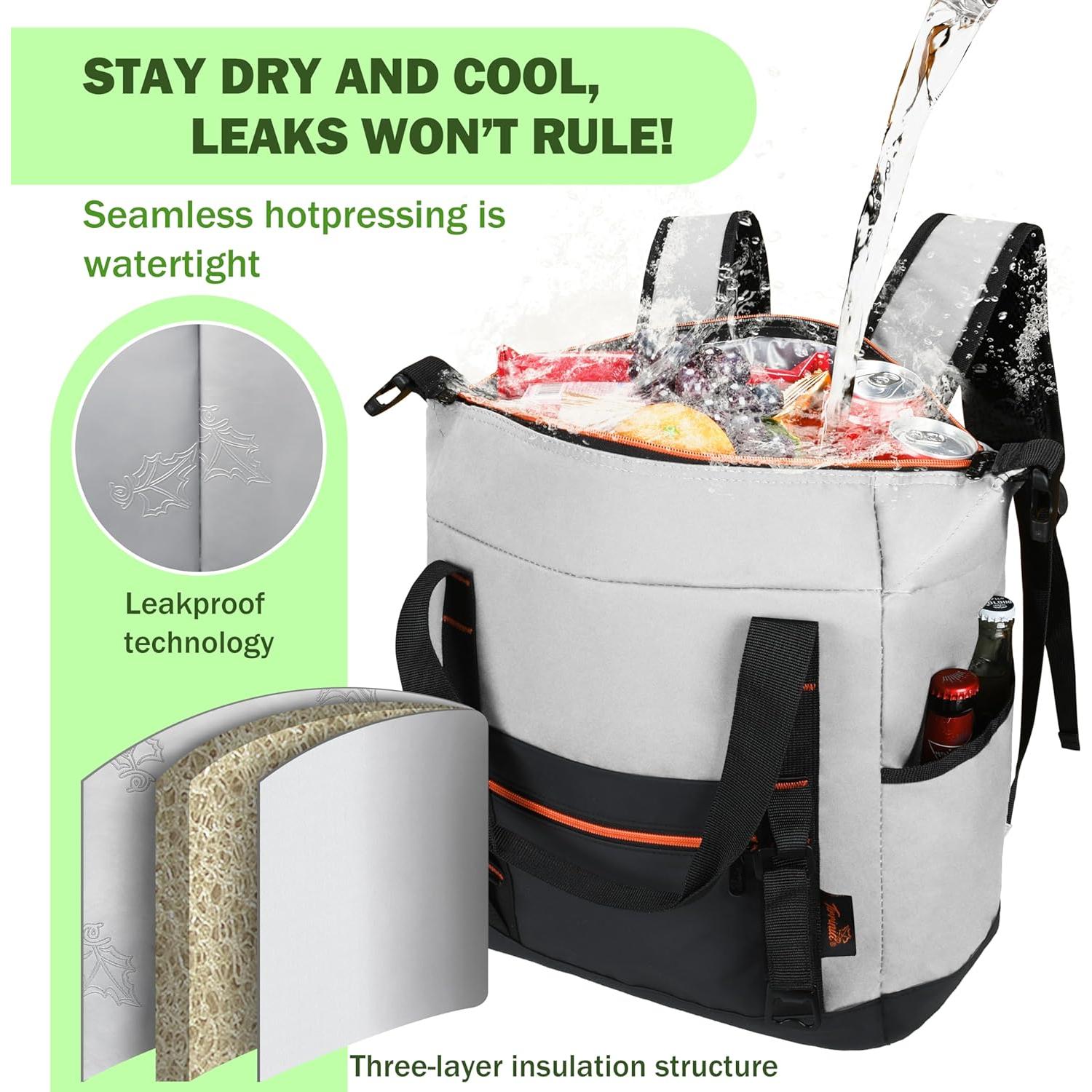 Mochila Enfriadora Tirrinia 36 Latas Aislada Impermeable