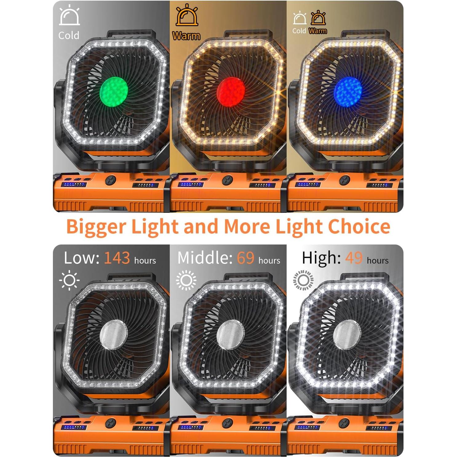 Ventilador portátil EEIFO F16 30.48 cm 40000mAh 4 velocidades