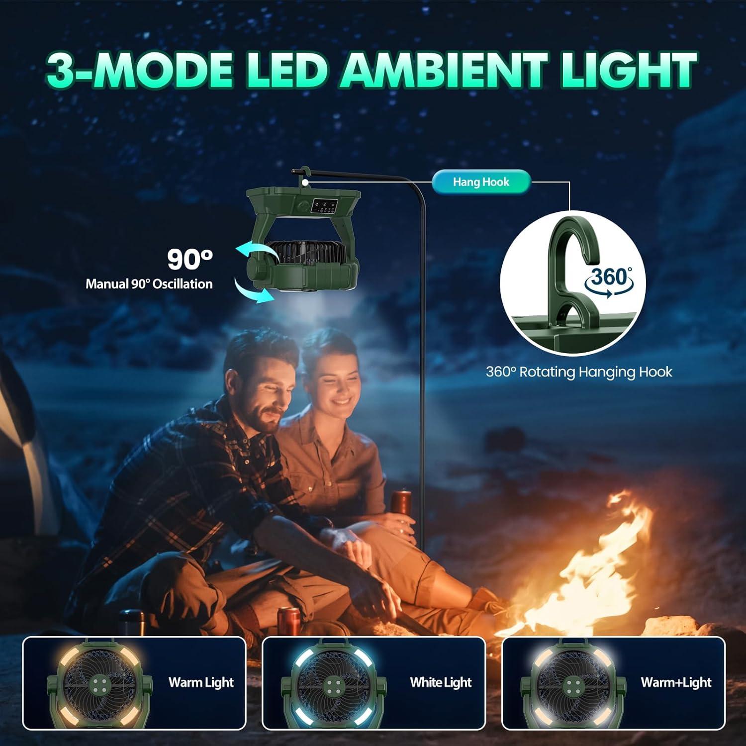 Ventilador de Nebulización Portátil Wilody AeroMist-S1 Pro 158W