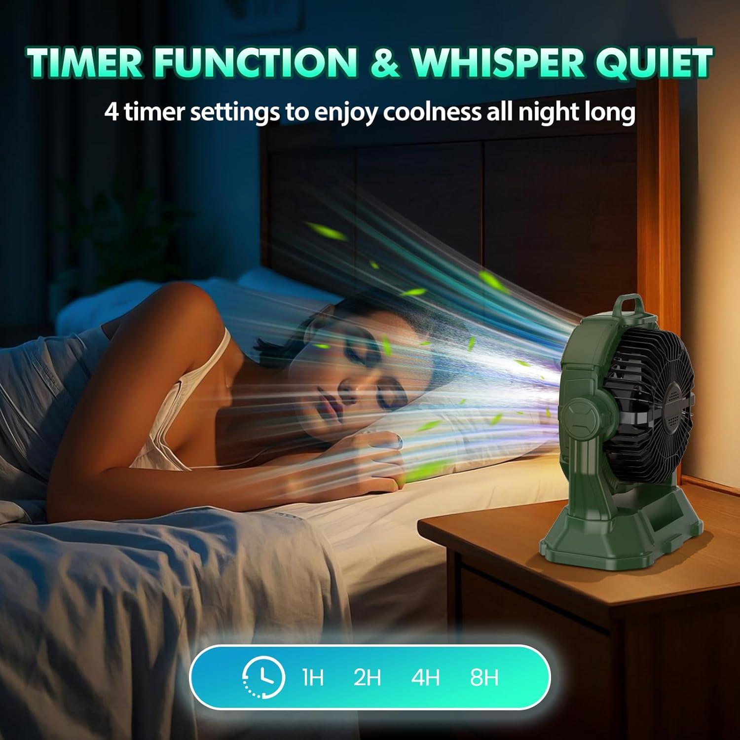 Ventilador de Nebulización Portátil Wilody AeroMist-S1 Pro 158W