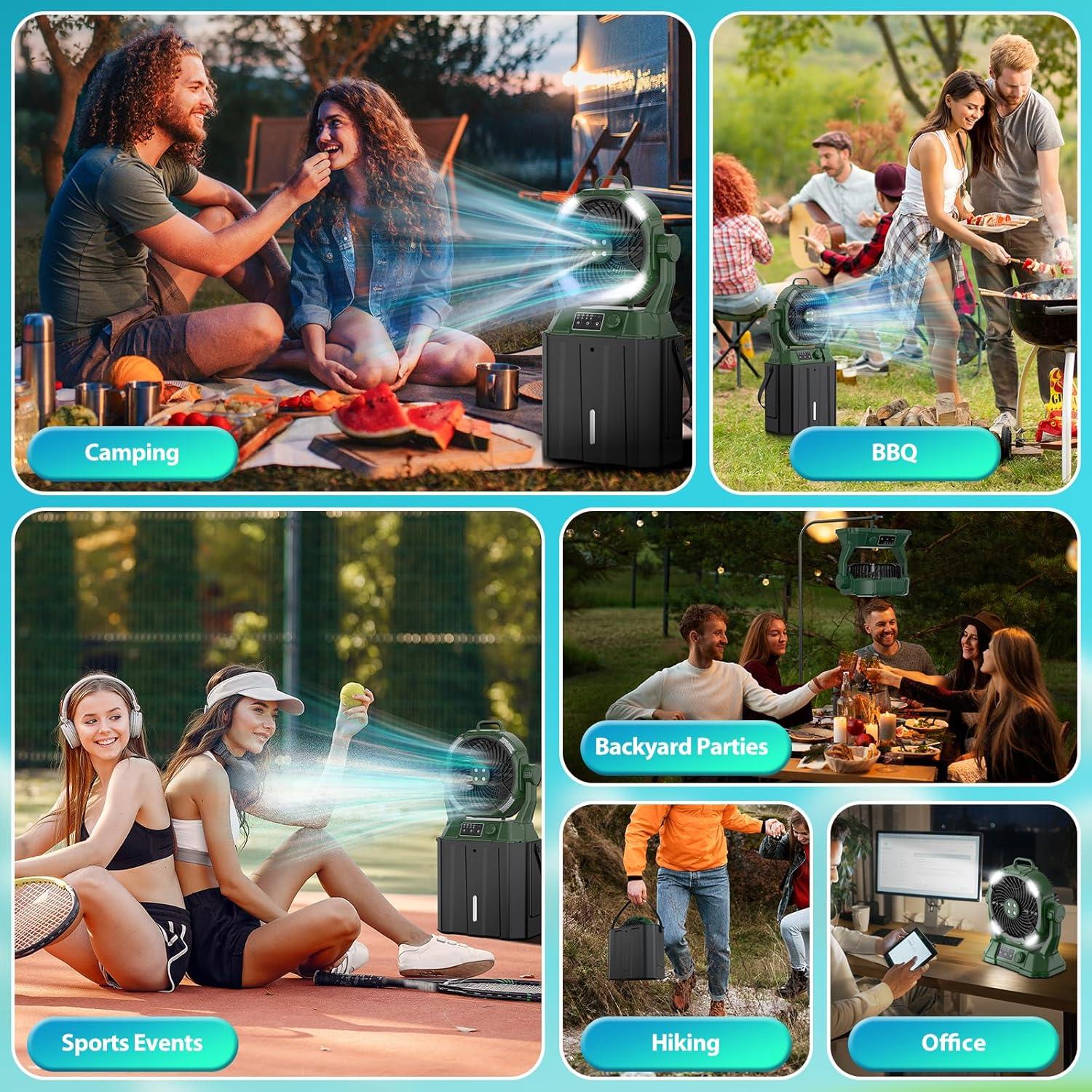 Ventilador de Nebulización Portátil Wilody AeroMist-S1 Pro 158W