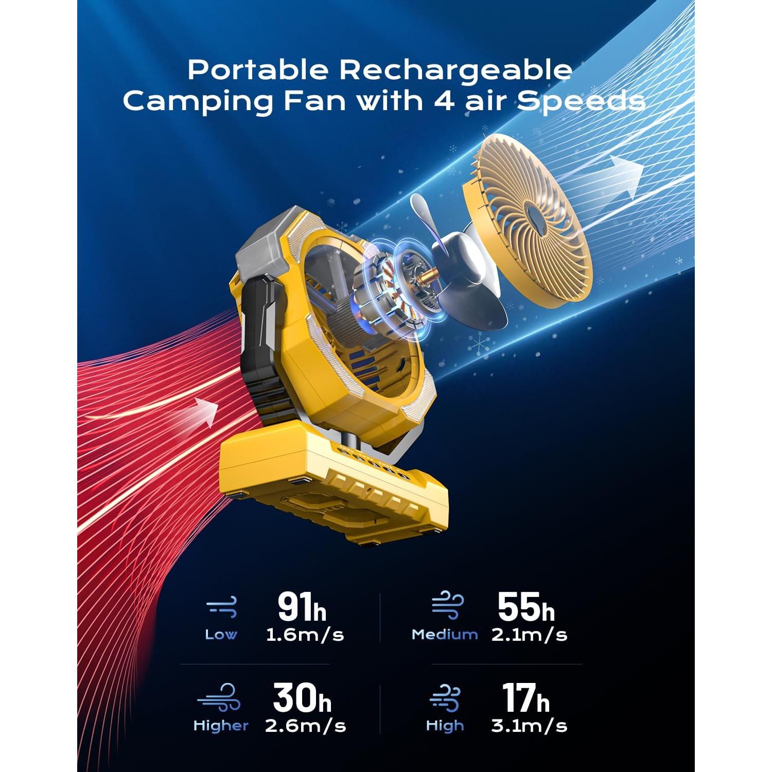 Ventilador Nebulizador Portátil Coolice F038 250ml 12000mAh