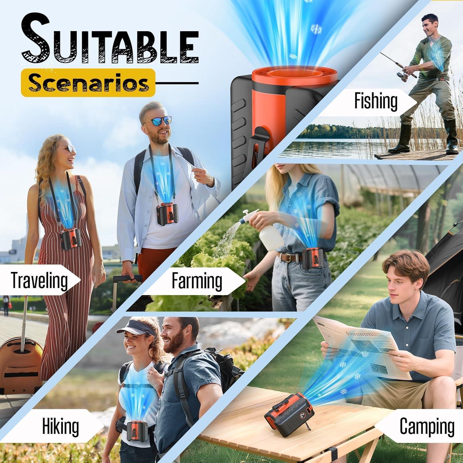 Ventilador Portátil de Cintura Humutan 2025, Recargable, 5 Modos