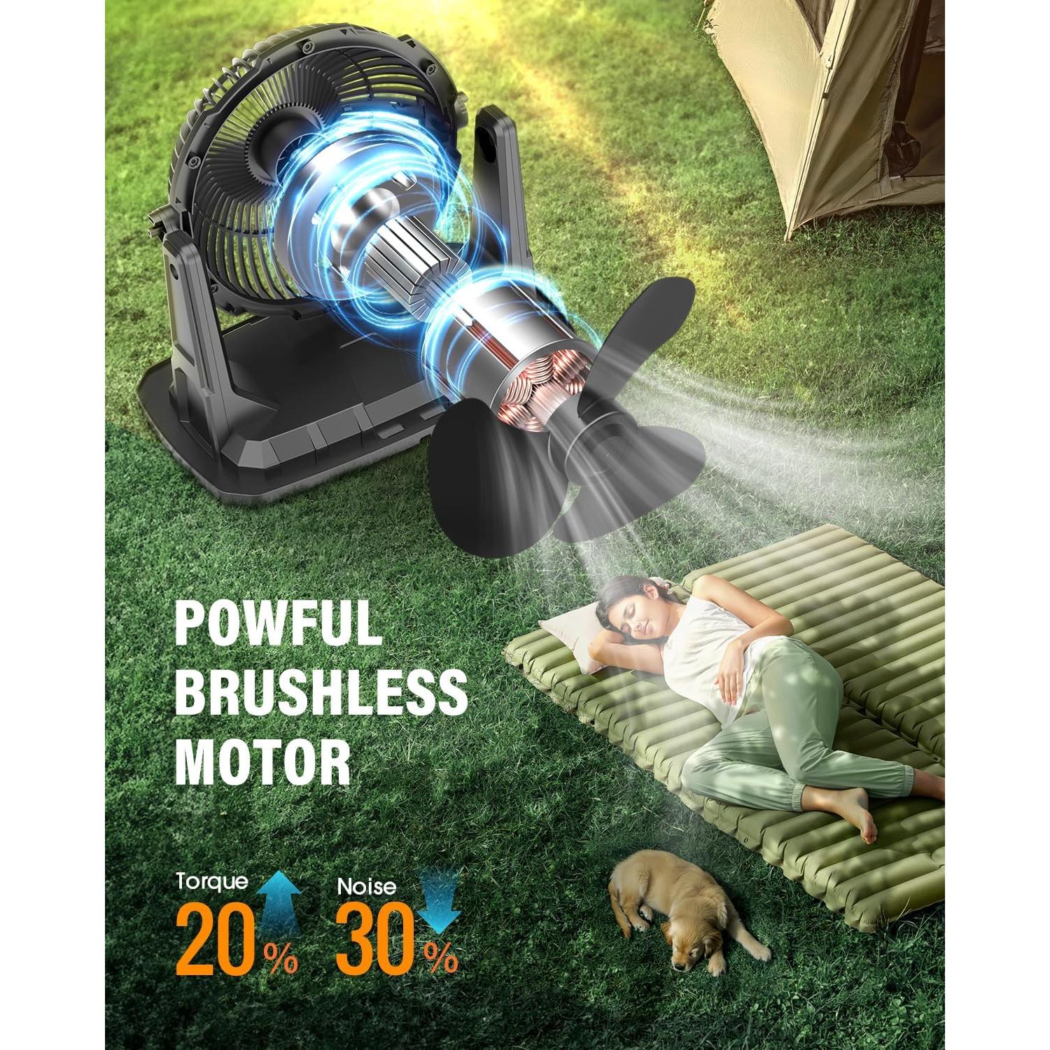 Ventilador Portátil Nebulizador Ausic P30 30000mAh 9L Azul