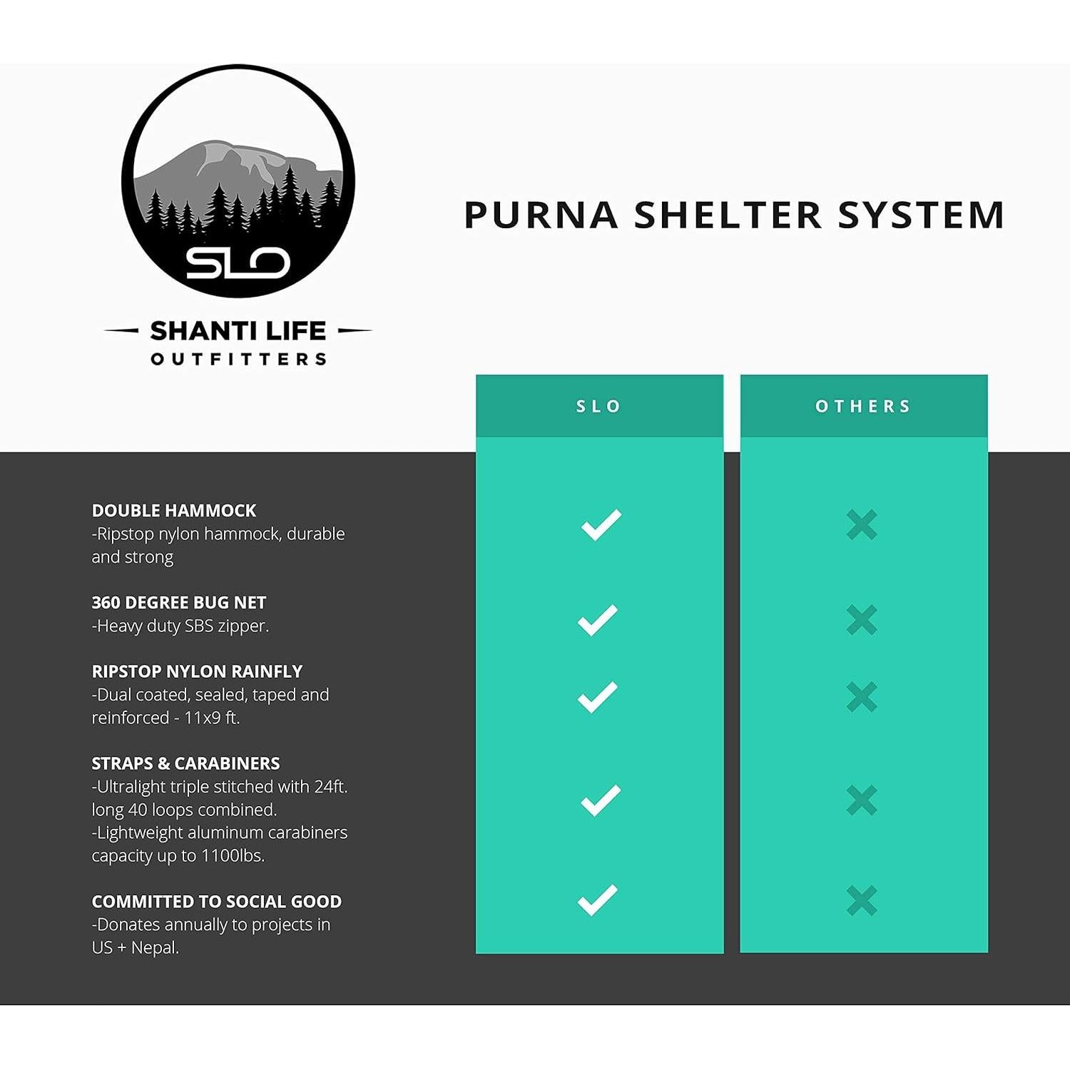 Hamaca de Camping Shanti Life con Red Antiinsectos y Lona Impermeable