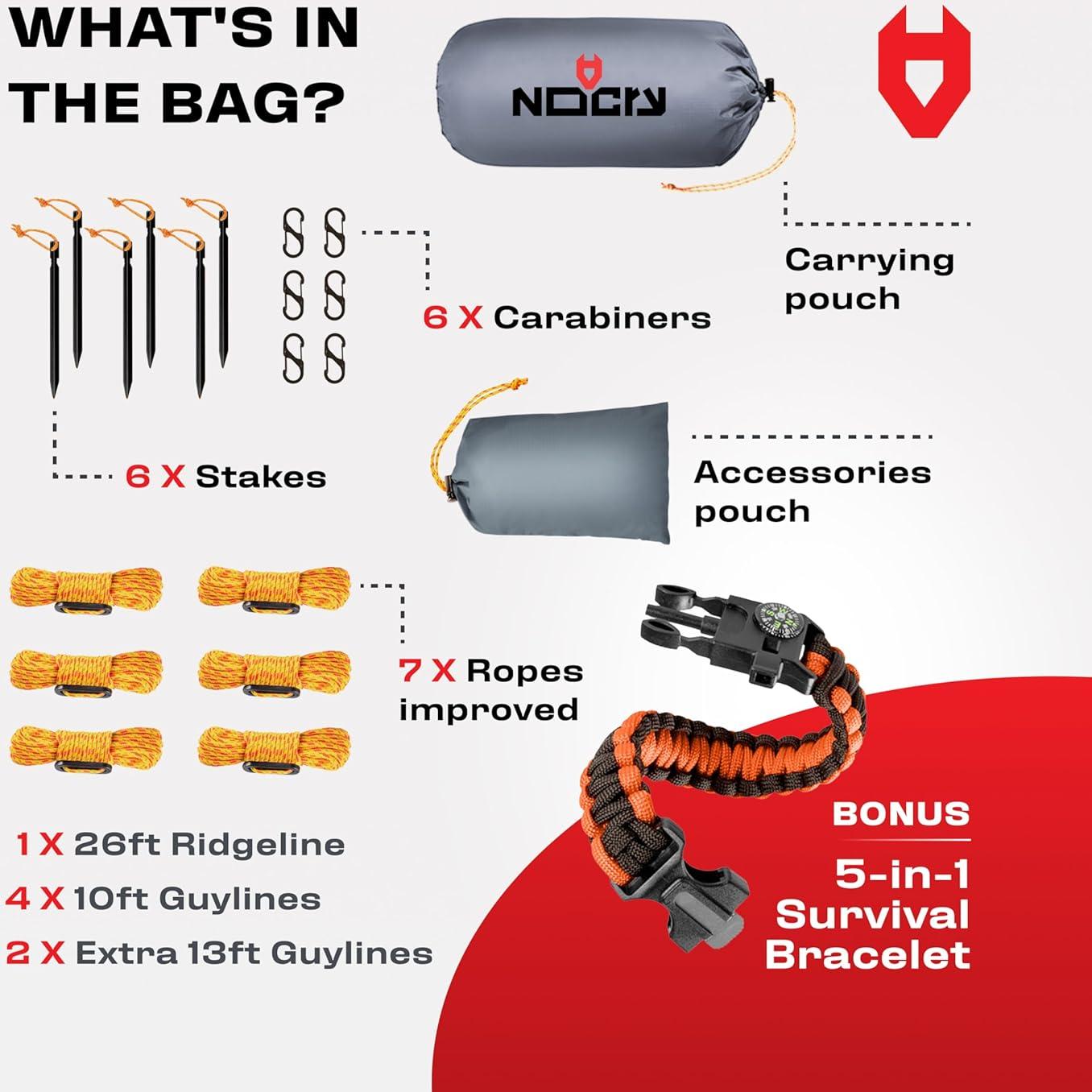 Lona de Lluvia 3.66x3.05m NoCry Gris 100% Impermeable