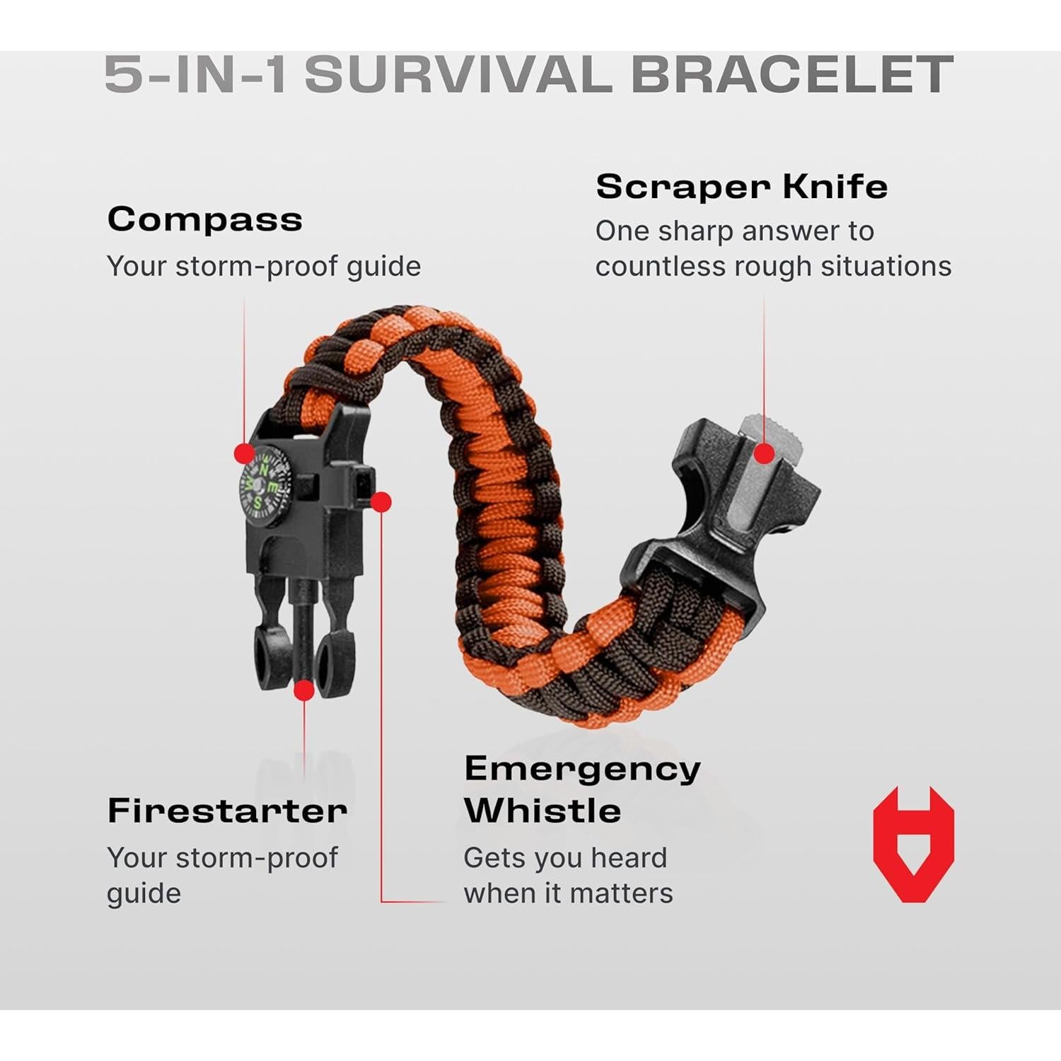 Lona de Lluvia 3.66x3.05m NoCry Gris 100% Impermeable