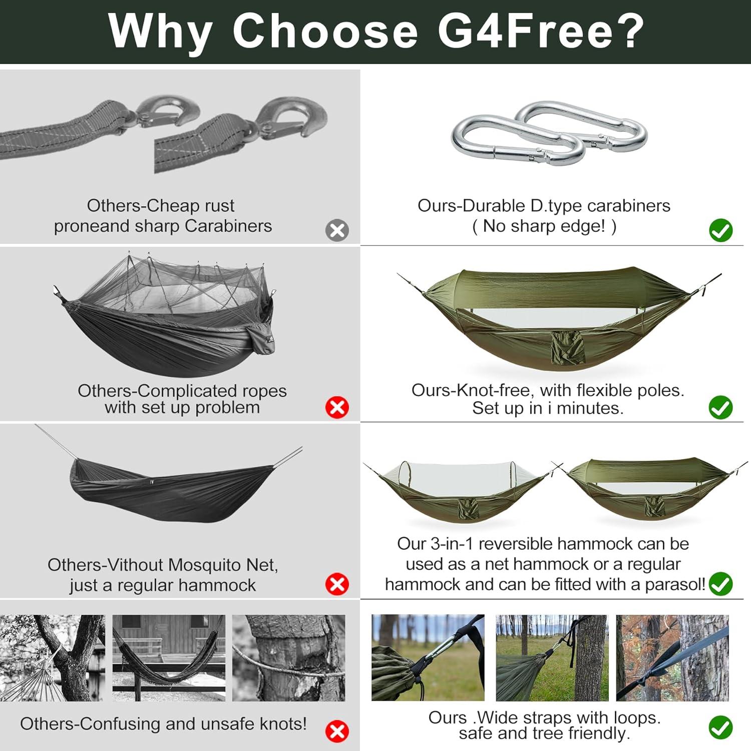 Hamaca Doble Ligera Antimosquitos 259x140cm para Viajes