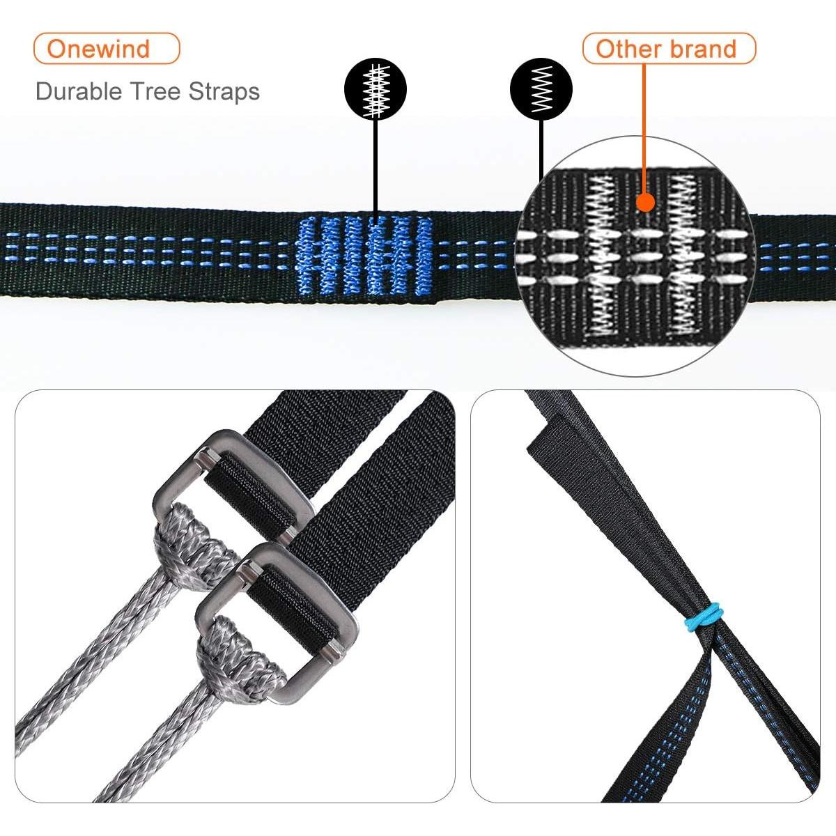 Correas para Hamacas Onewind 10 Pies Ajustables 1500 LBS