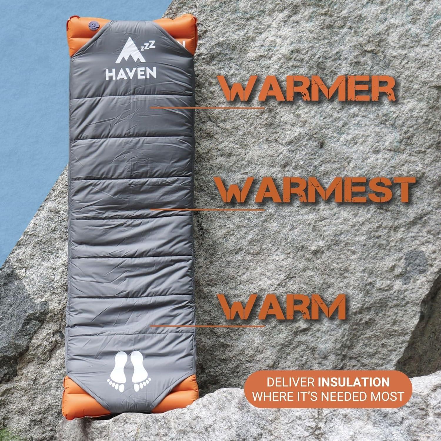 Funda Aislante Haven - Colchoneta Estándar 198x61 cm