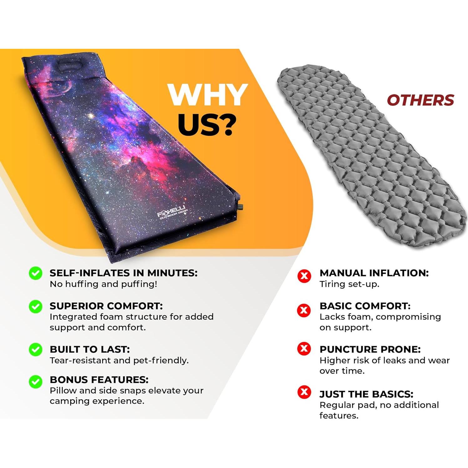 Almohadilla Autoinflable Foxelli para Dormir 183x54 cm con Almohada