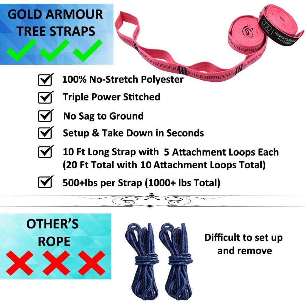 Camping Hammock - Portable Hammock Single Hammock Camping Accessories Camping Gear Essentials for Adult Kids, USA Based Brand (Gray and Rose Pink)