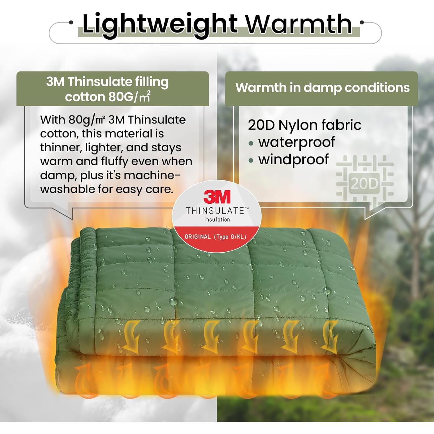 Manta de Camping OneTigris Poncho Aislante 3M Thinsulate Verde