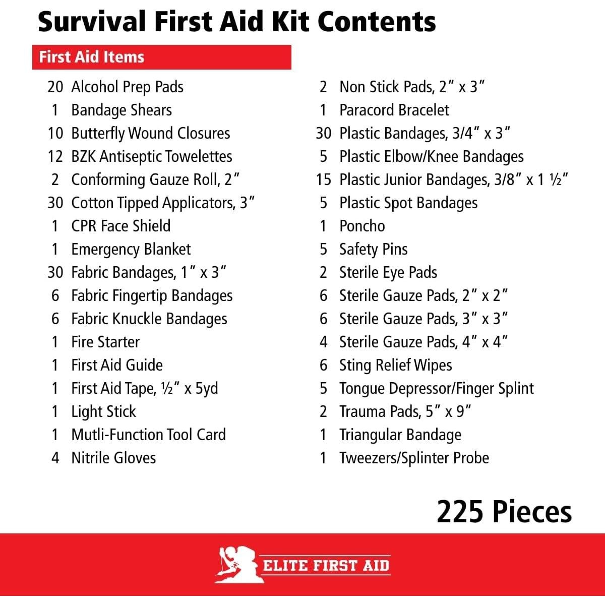 Kit de Primeros Auxilios de Supervivencia Elite First Aid 225 Pzs