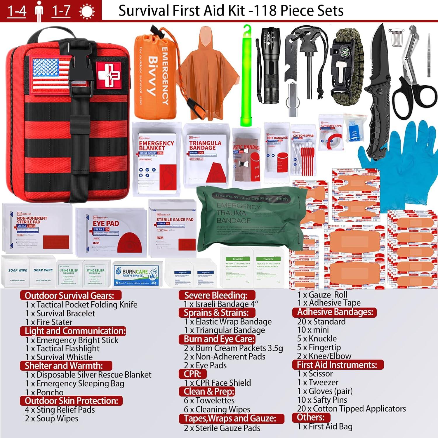 Kit de Primeros Auxilios Homestock Molle Rojo 20x12x15 cm