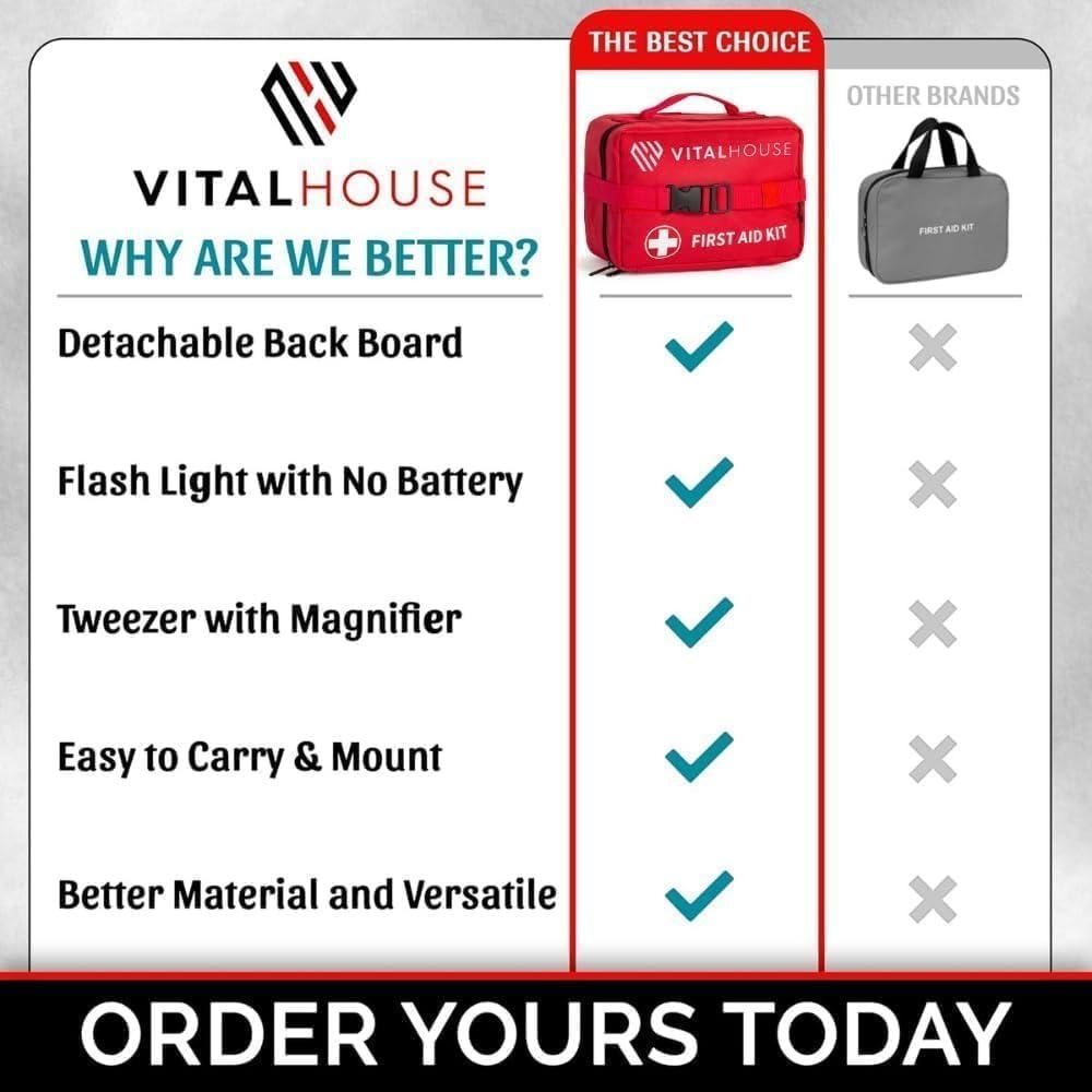 Kit de Primeros Auxilios Vital House 326 Piezas Impermeable