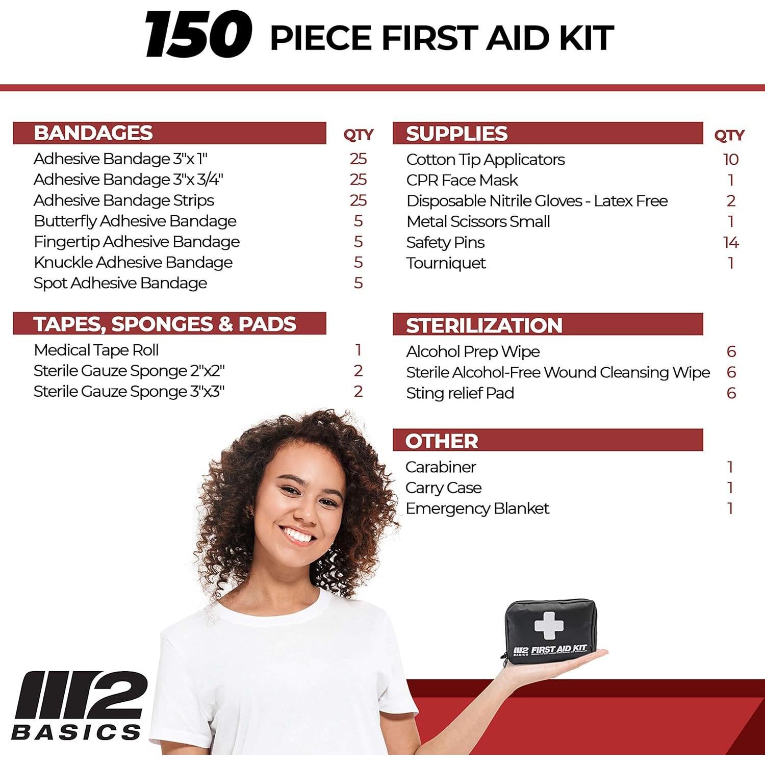 Kit de Primeros Auxilios M2 BASICS 150 Piezas Compacto